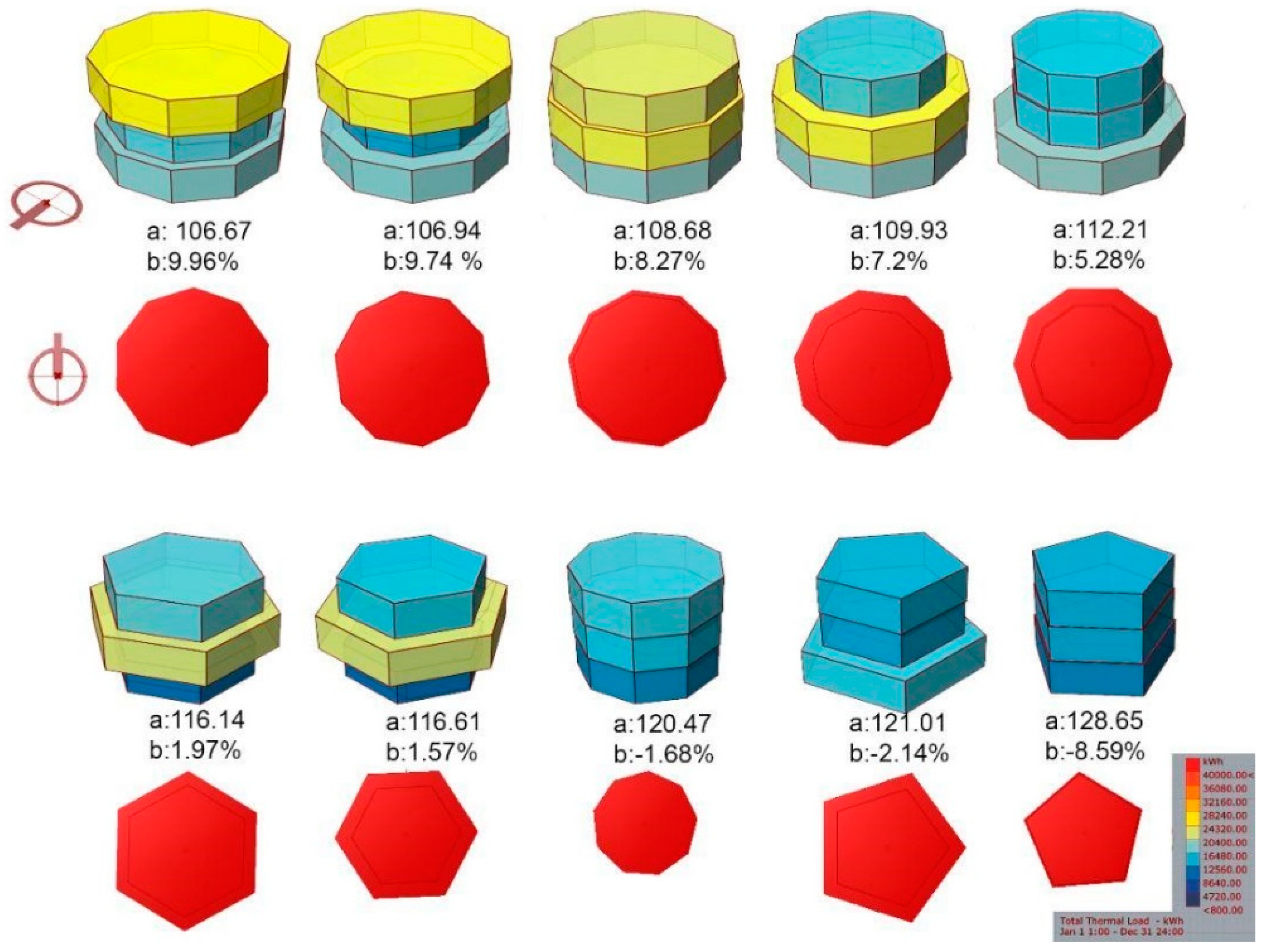 Computation 11 00192 g004