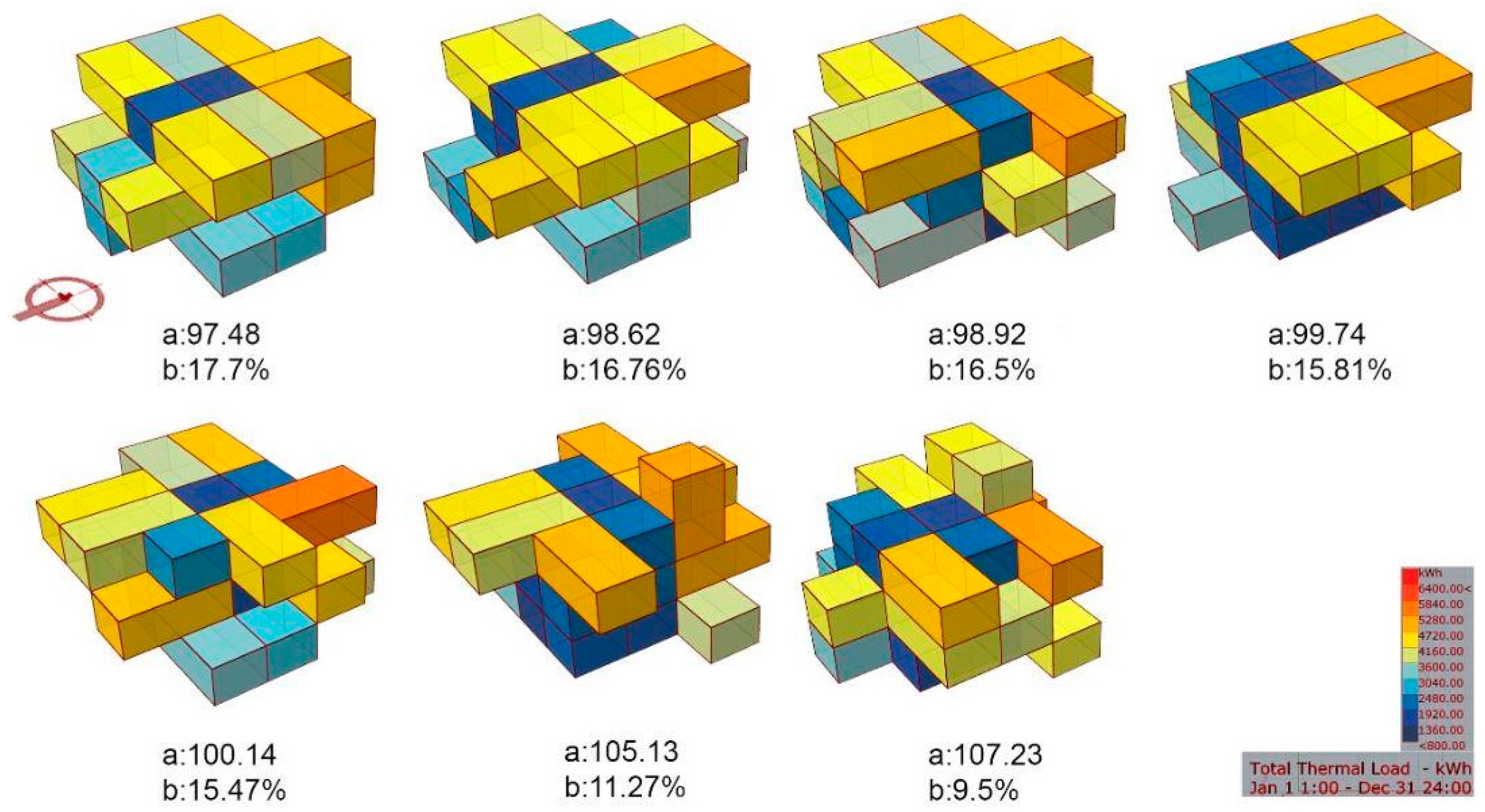 Computation 11 00192 g005