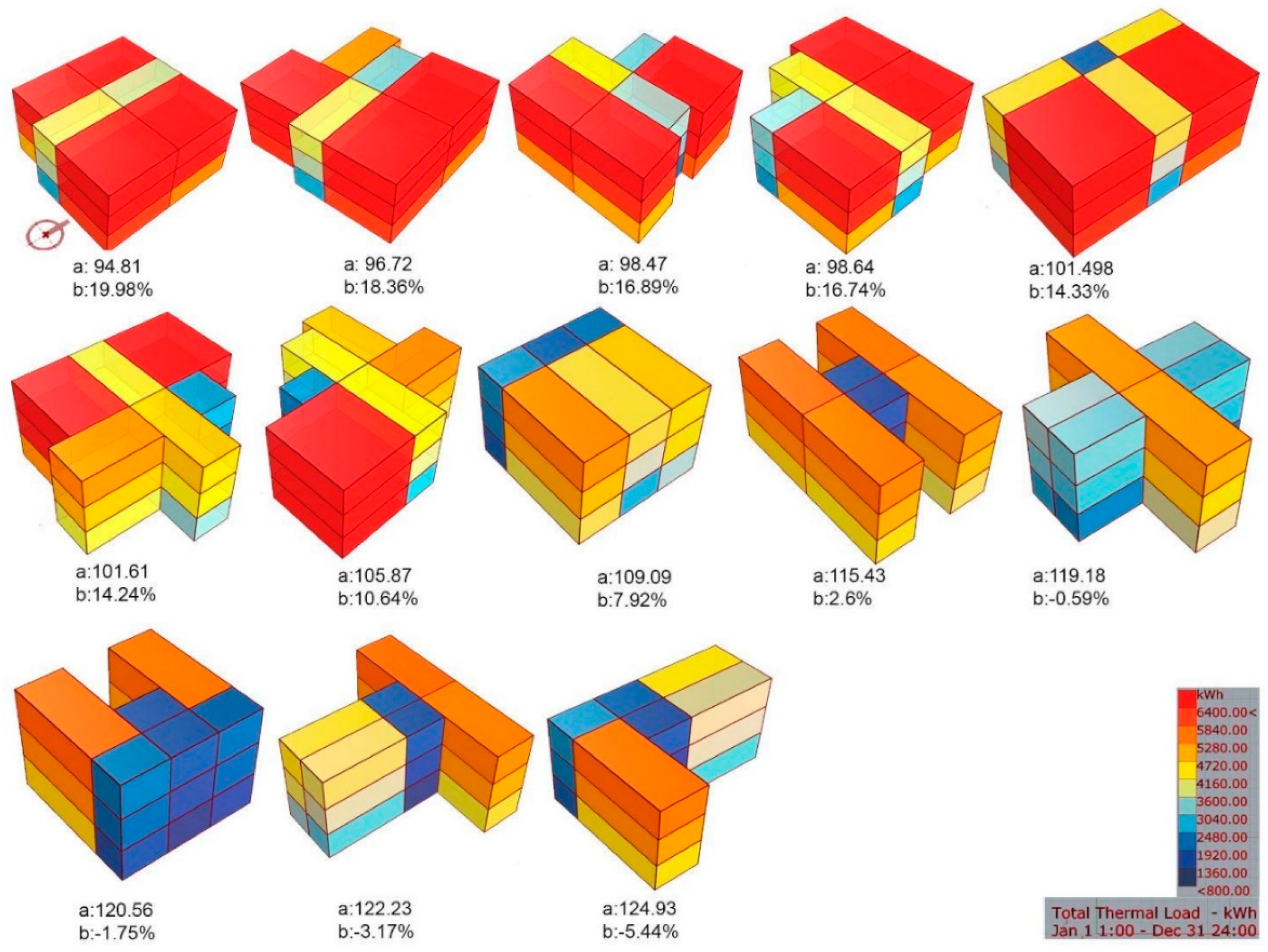 Computation 11 00192 g006