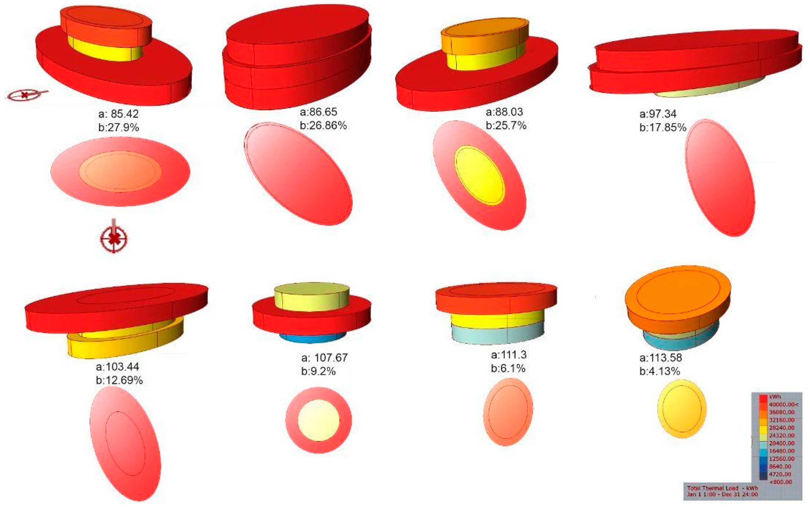 Computation 11 00192 g007