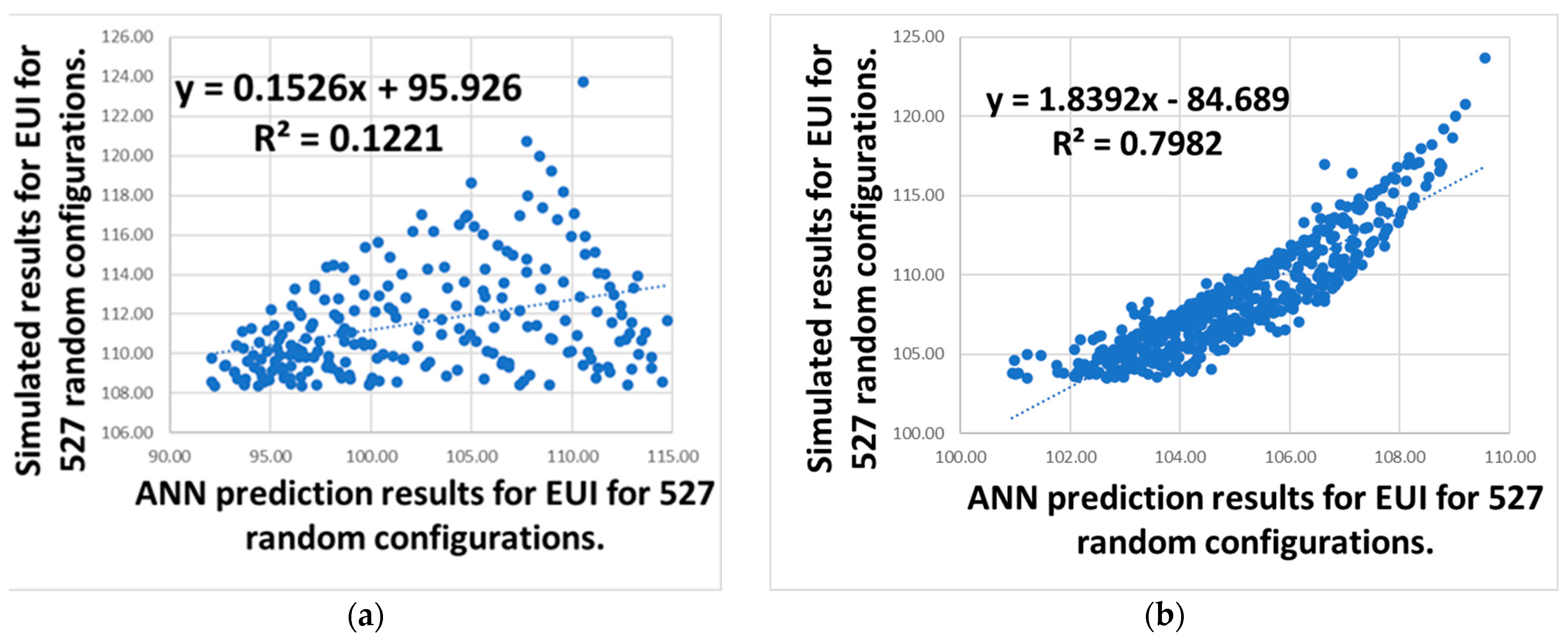 Computation 11 00192 g009