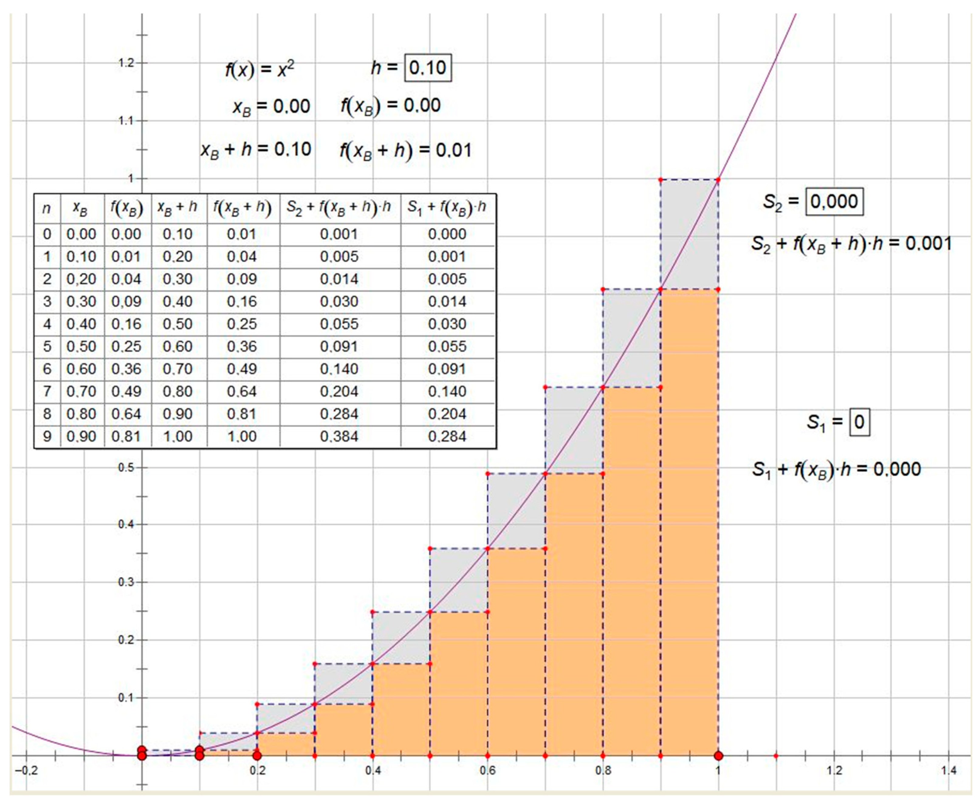 Computation 11 00194 g003