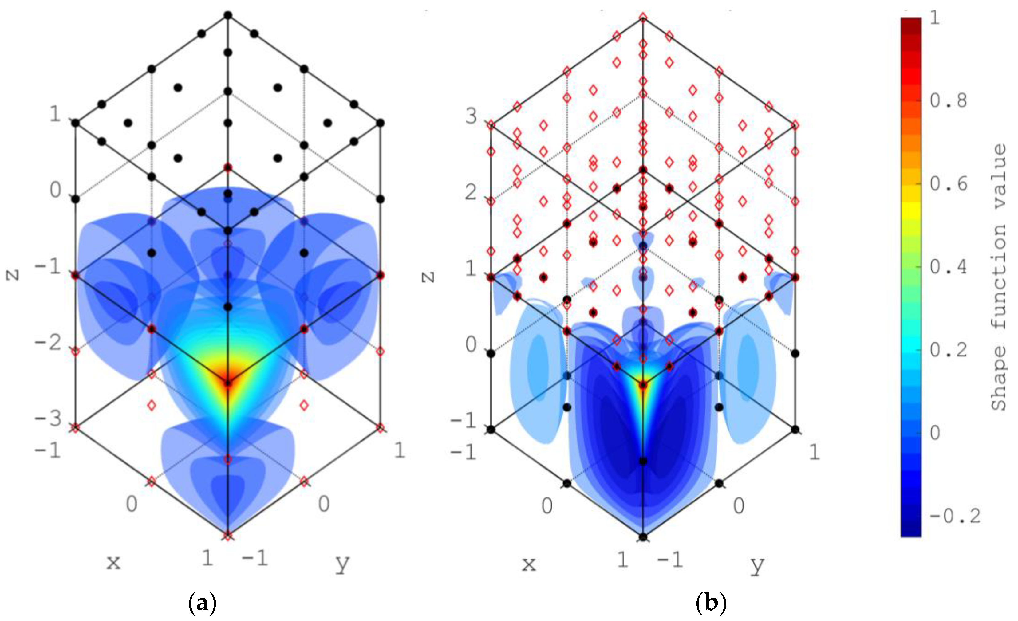 Computation 11 00197 g016