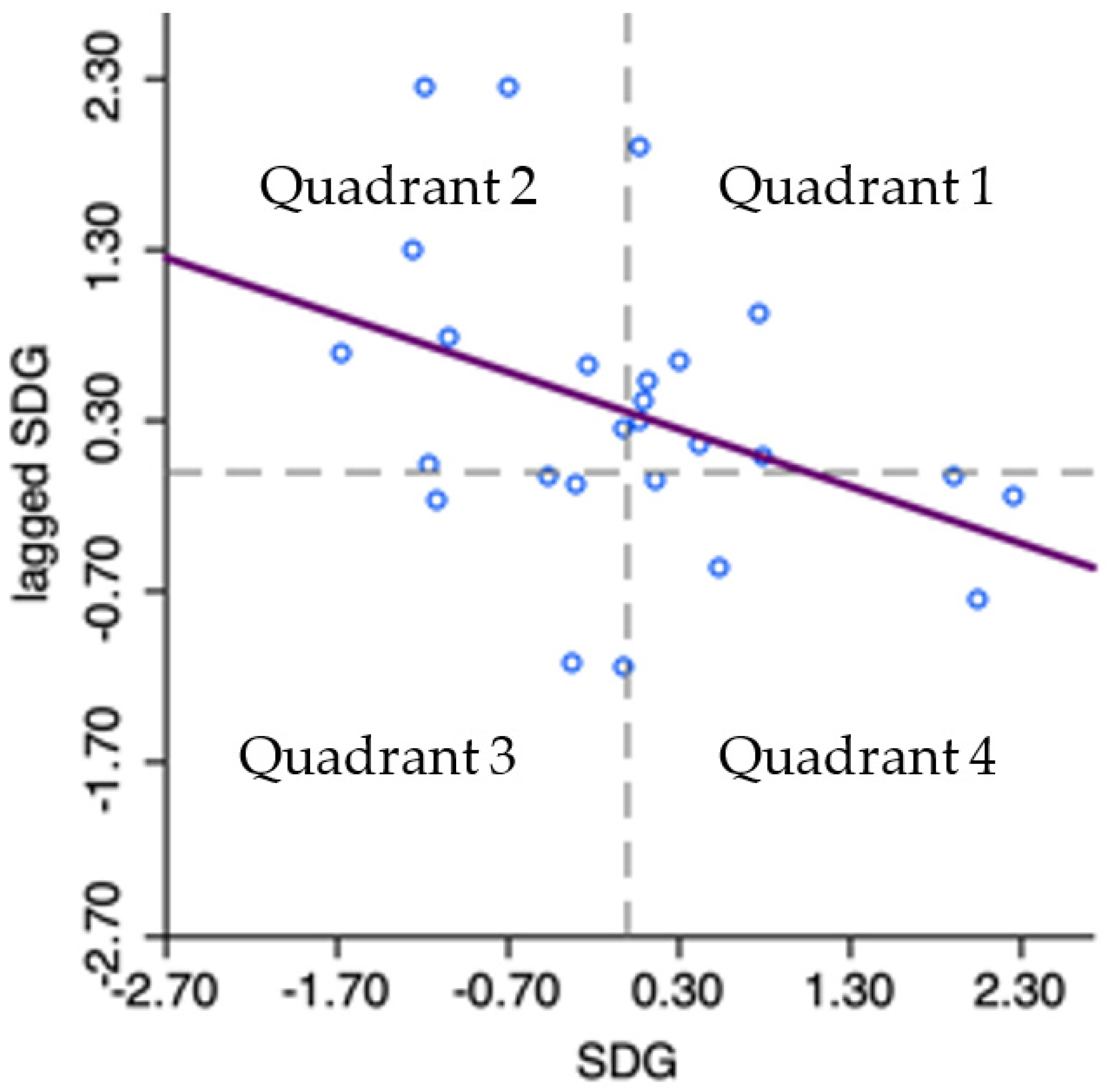 Computation 11 00199 g002