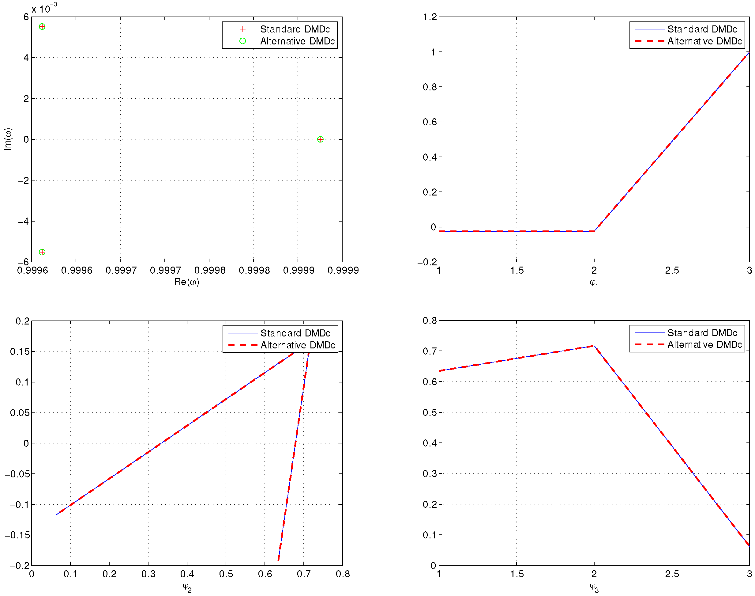 Computation 11 00201 g004