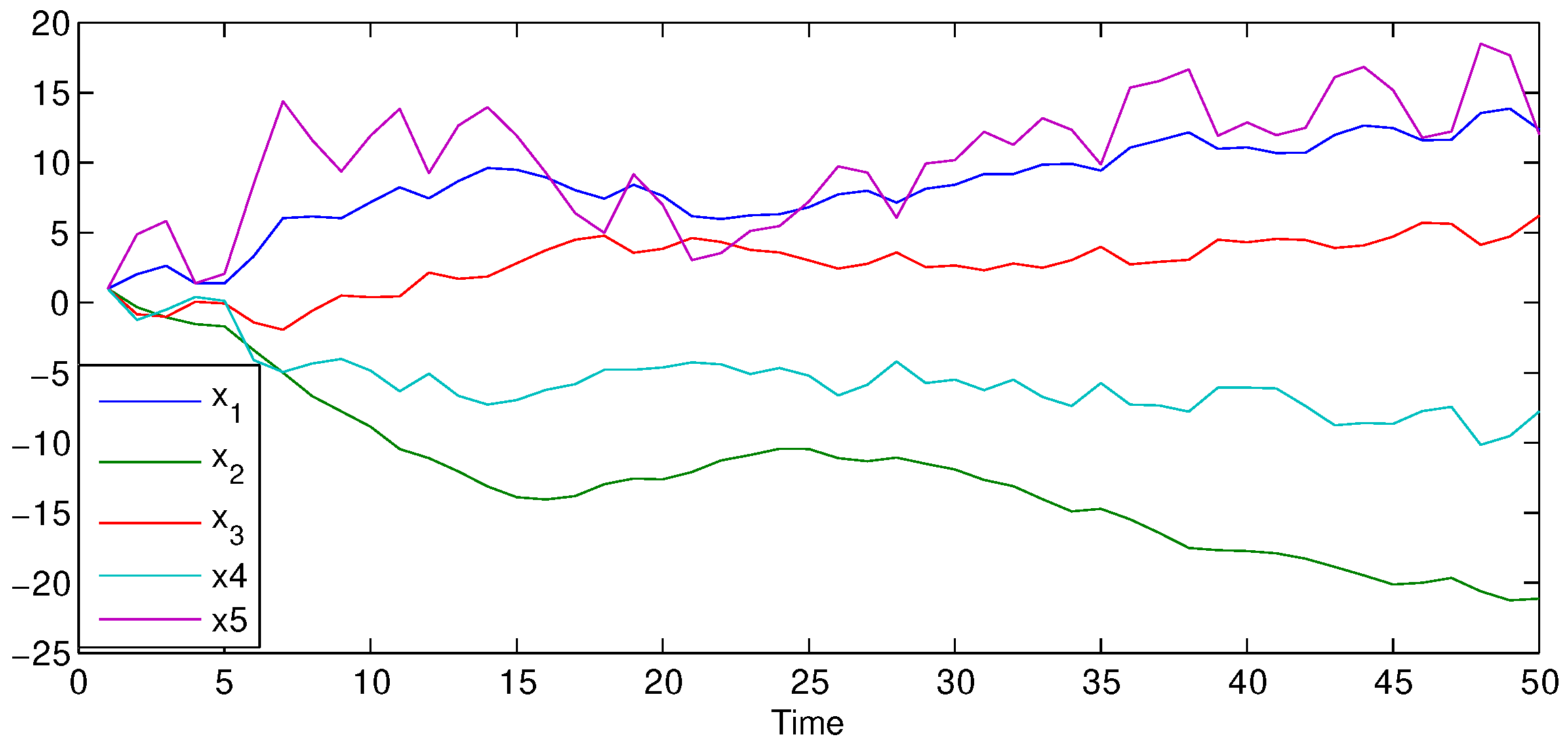 Computation 11 00201 g005