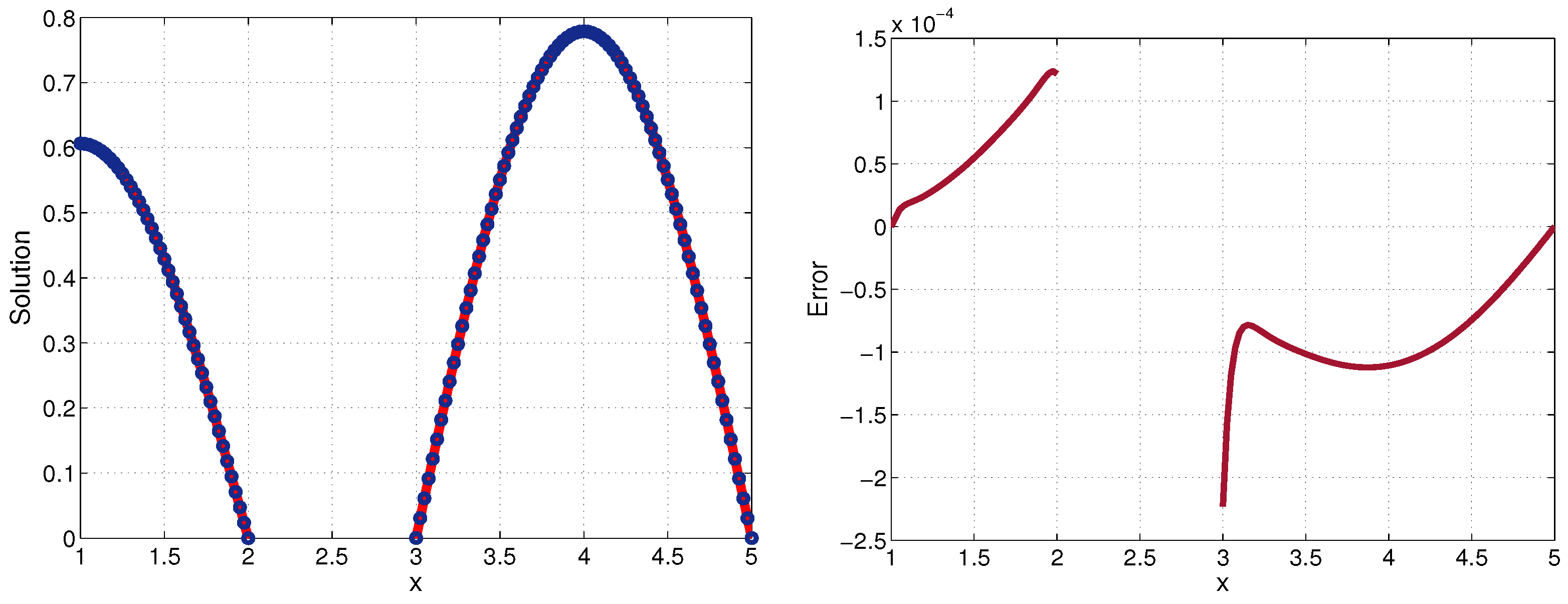 Computation 11 00204 g001