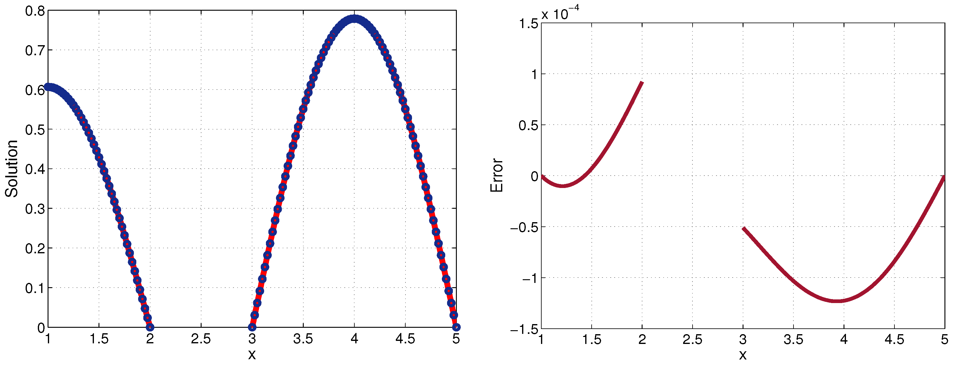 Computation 11 00204 g002