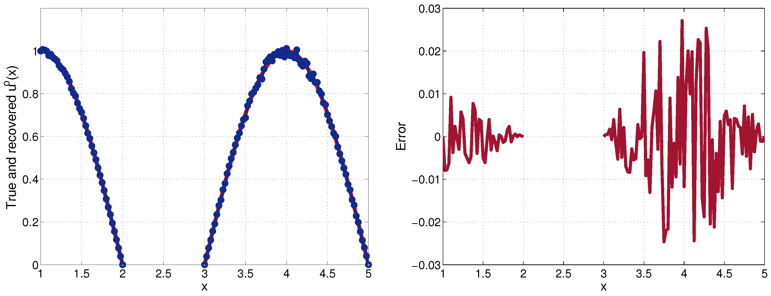 Computation 11 00204 g004