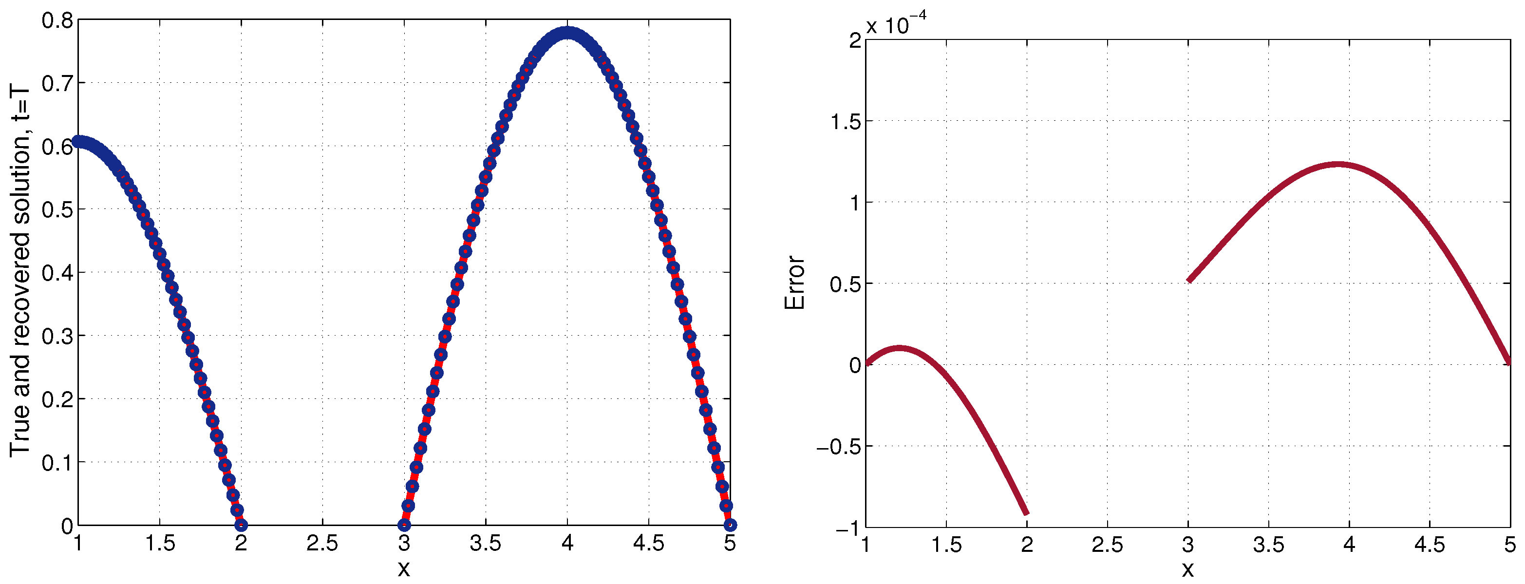 Computation 11 00204 g006