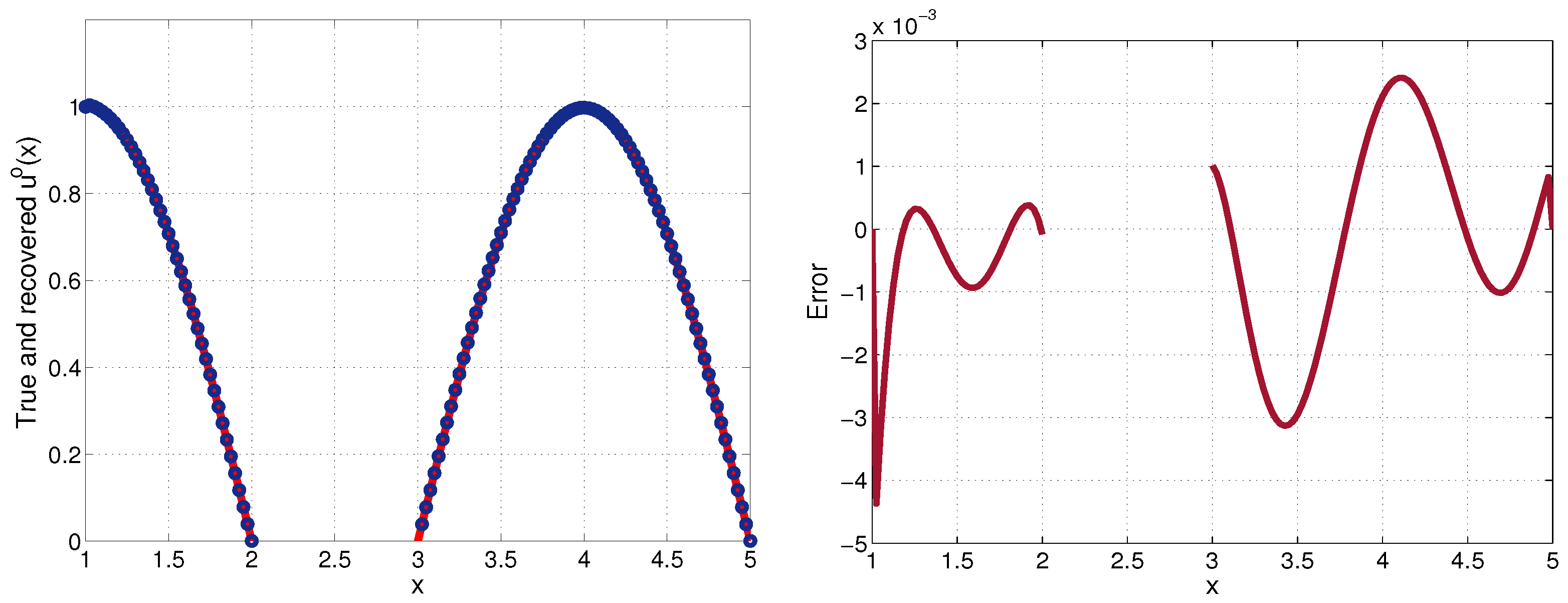 Computation 11 00204 g007