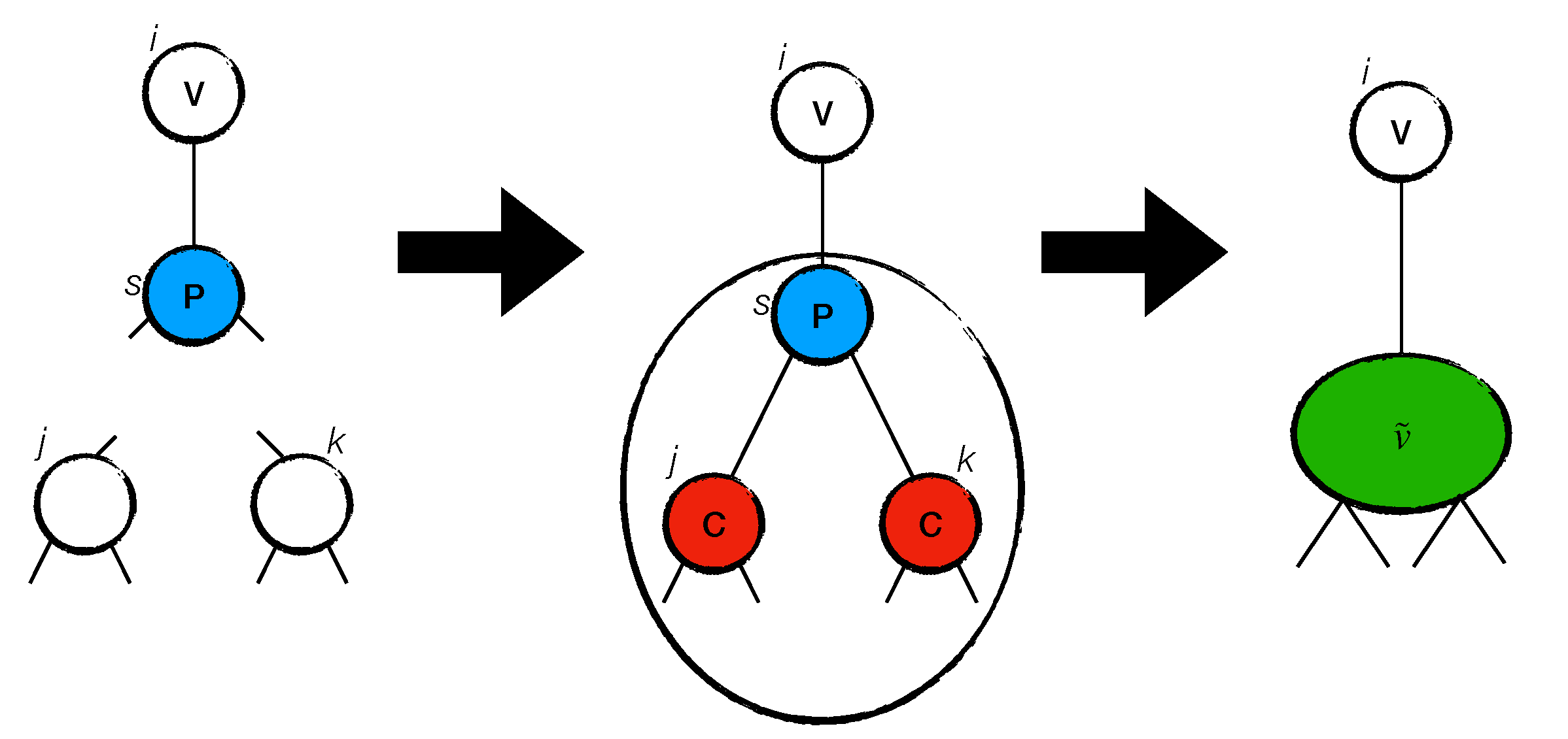 Computation 11 00206 g001