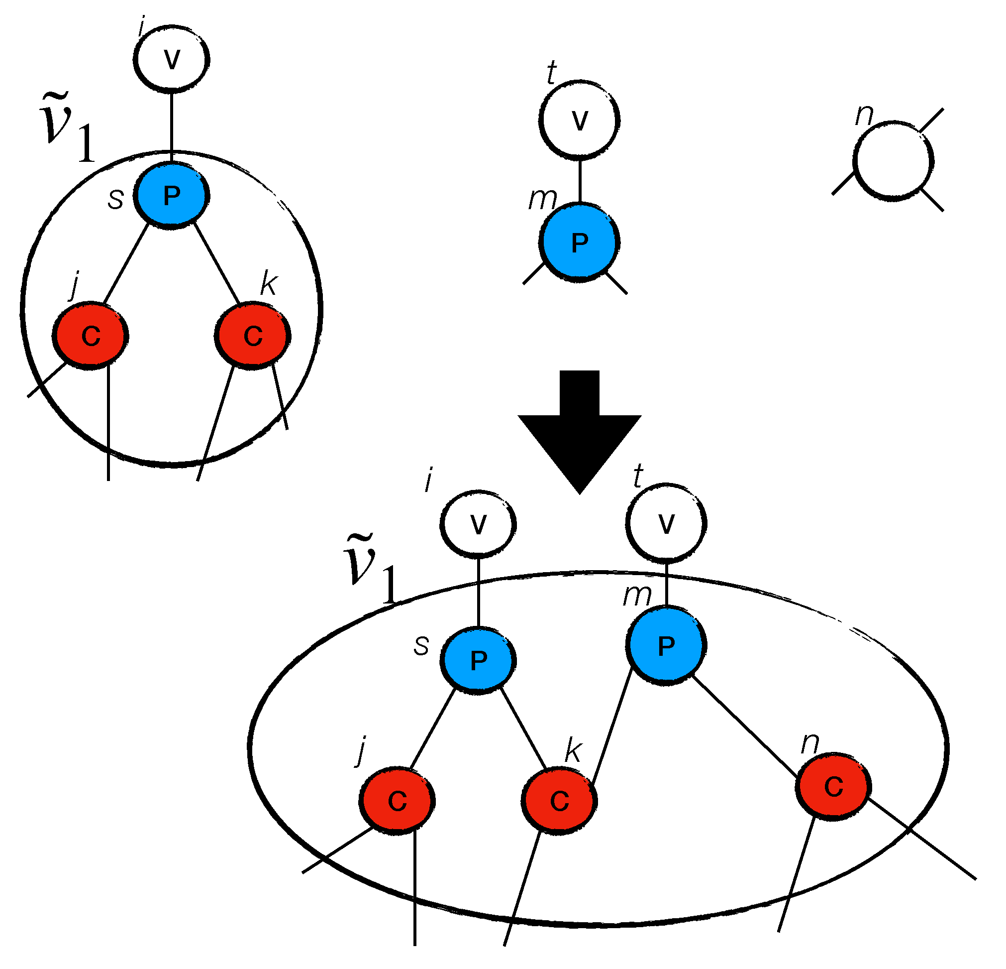 Computation 11 00206 g002