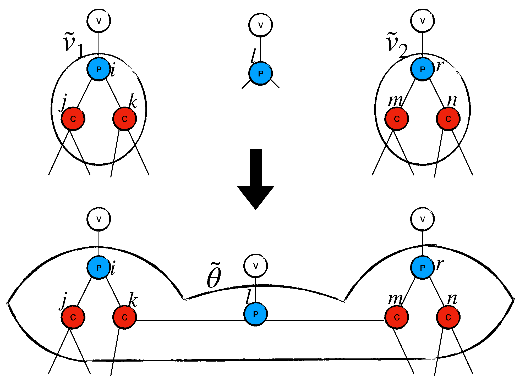 Computation 11 00206 g003