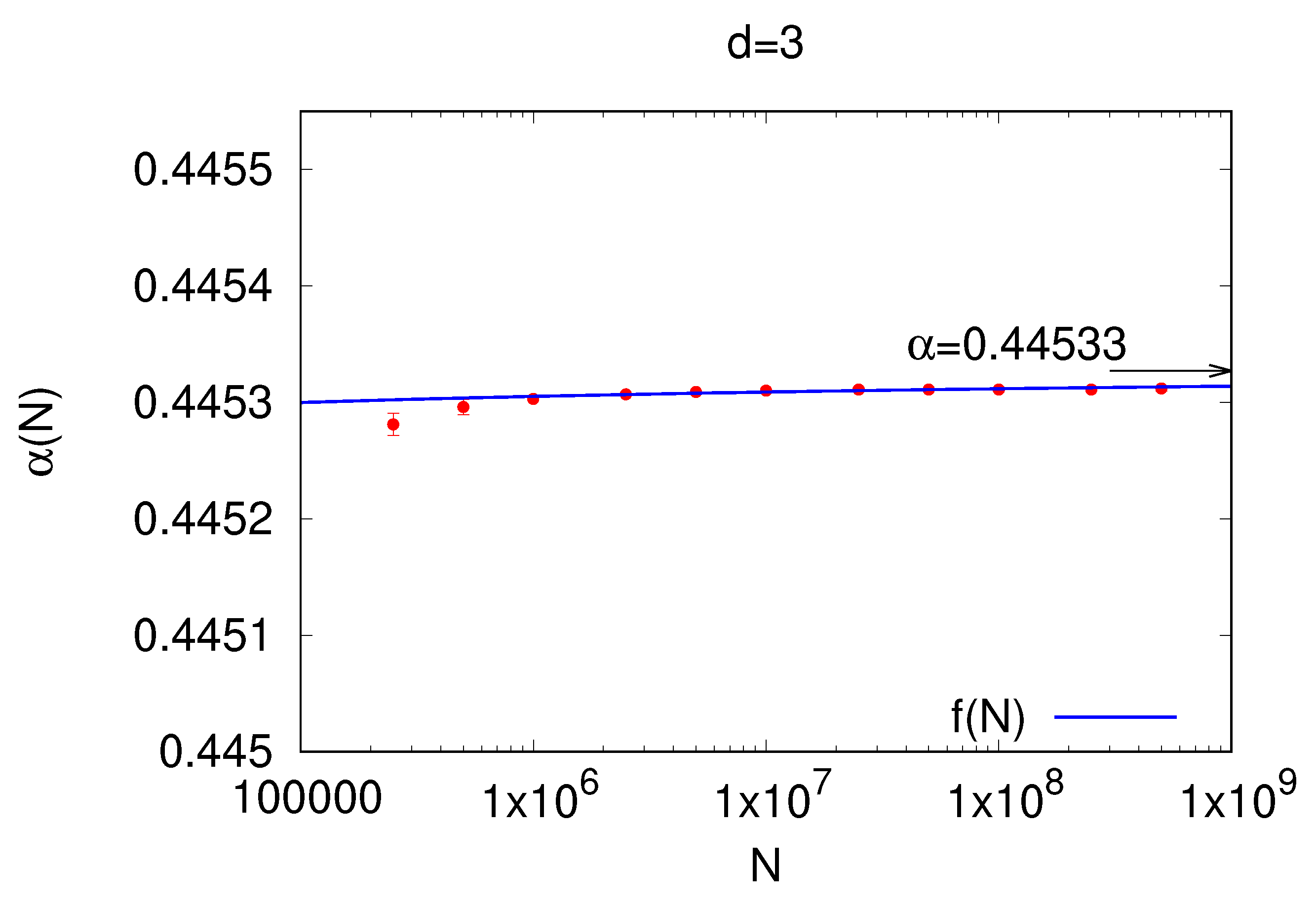 Computation 11 00206 g005