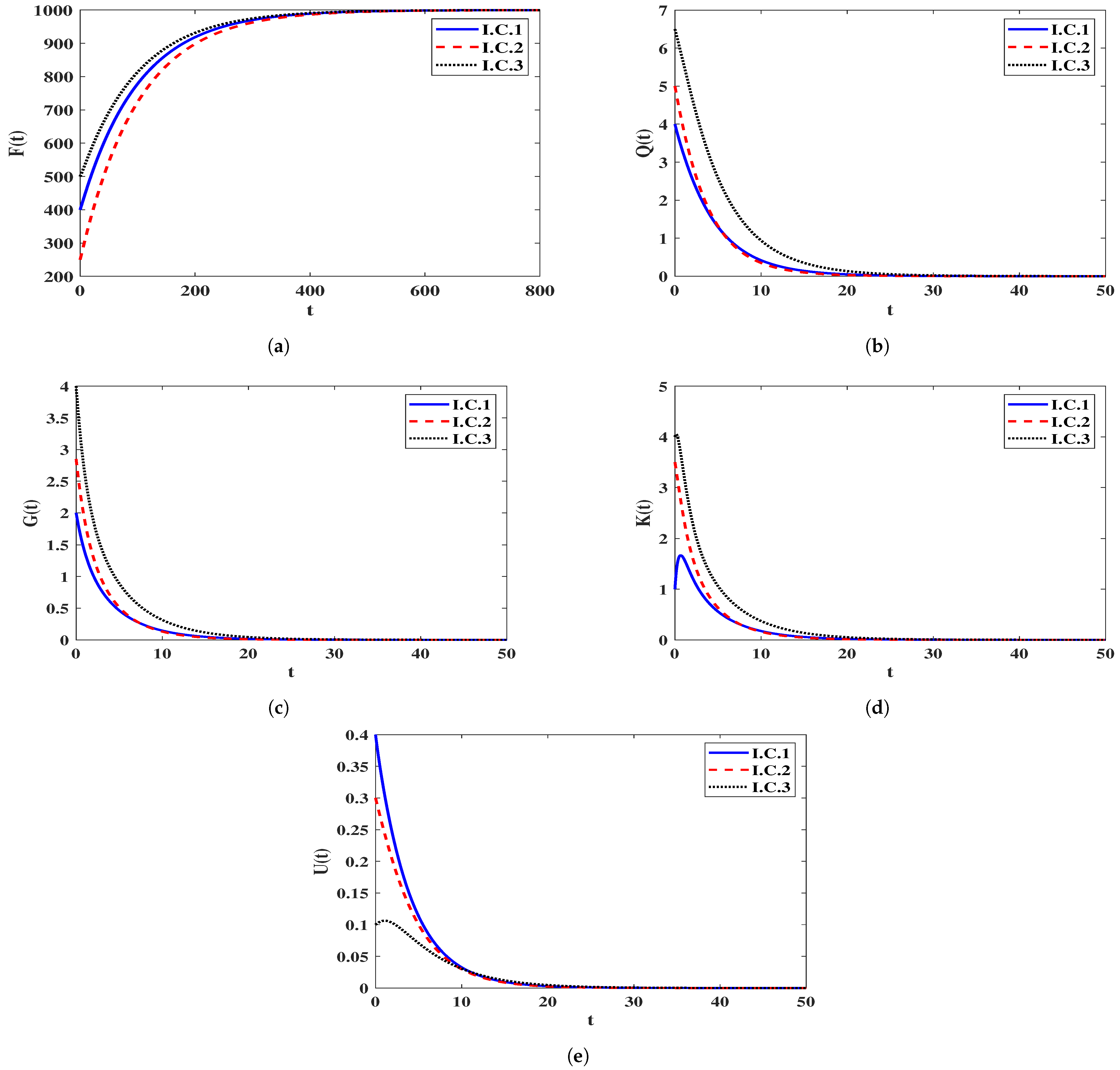 Computation 11 00207 g001