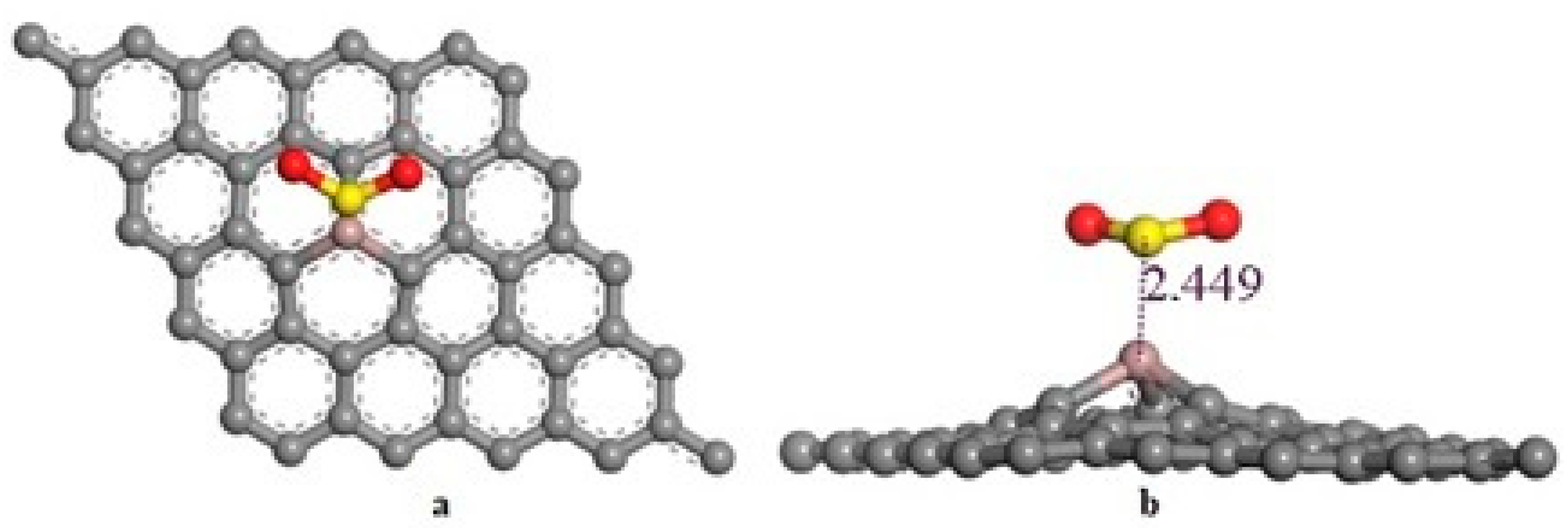 Computation 11 00235 g005