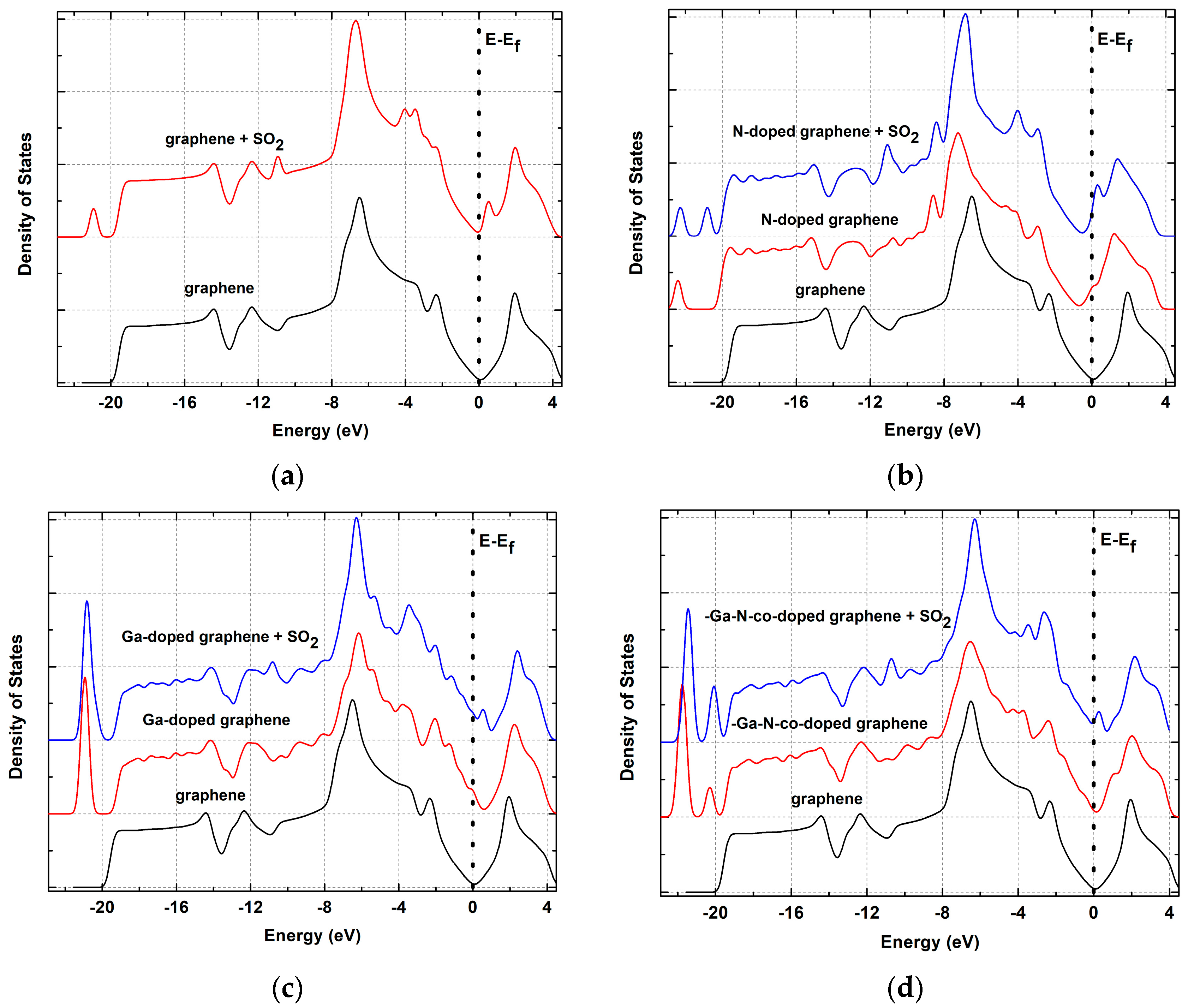 Computation 11 00235 g007