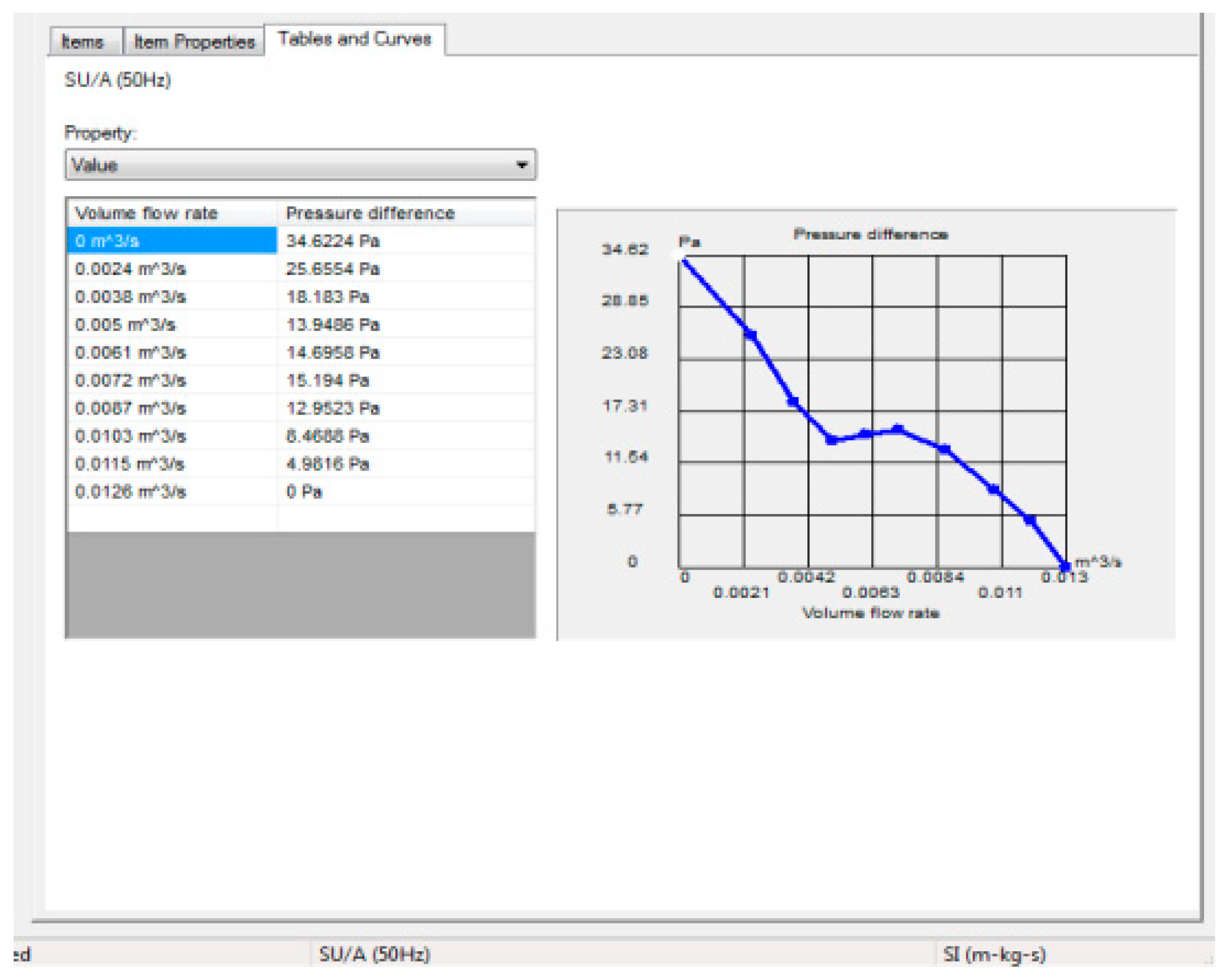 Computation 11 00236 g012