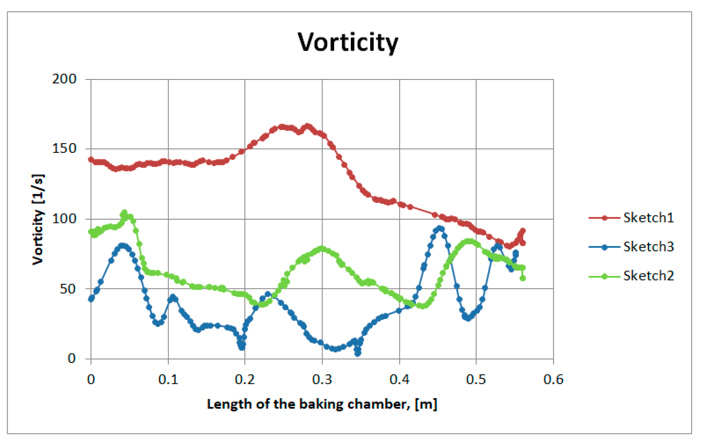 Computation 11 00236 g018