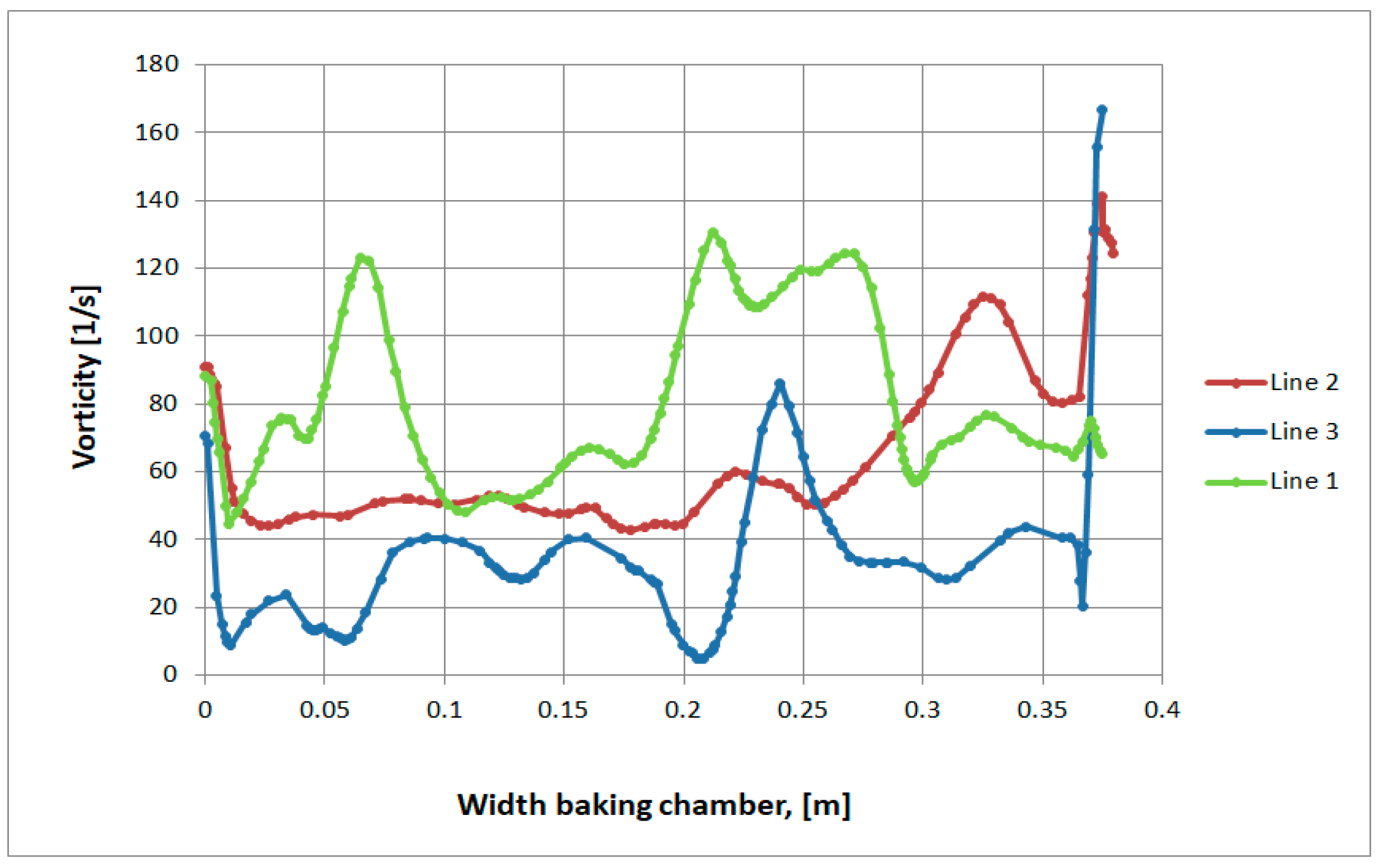 Computation 11 00236 g020