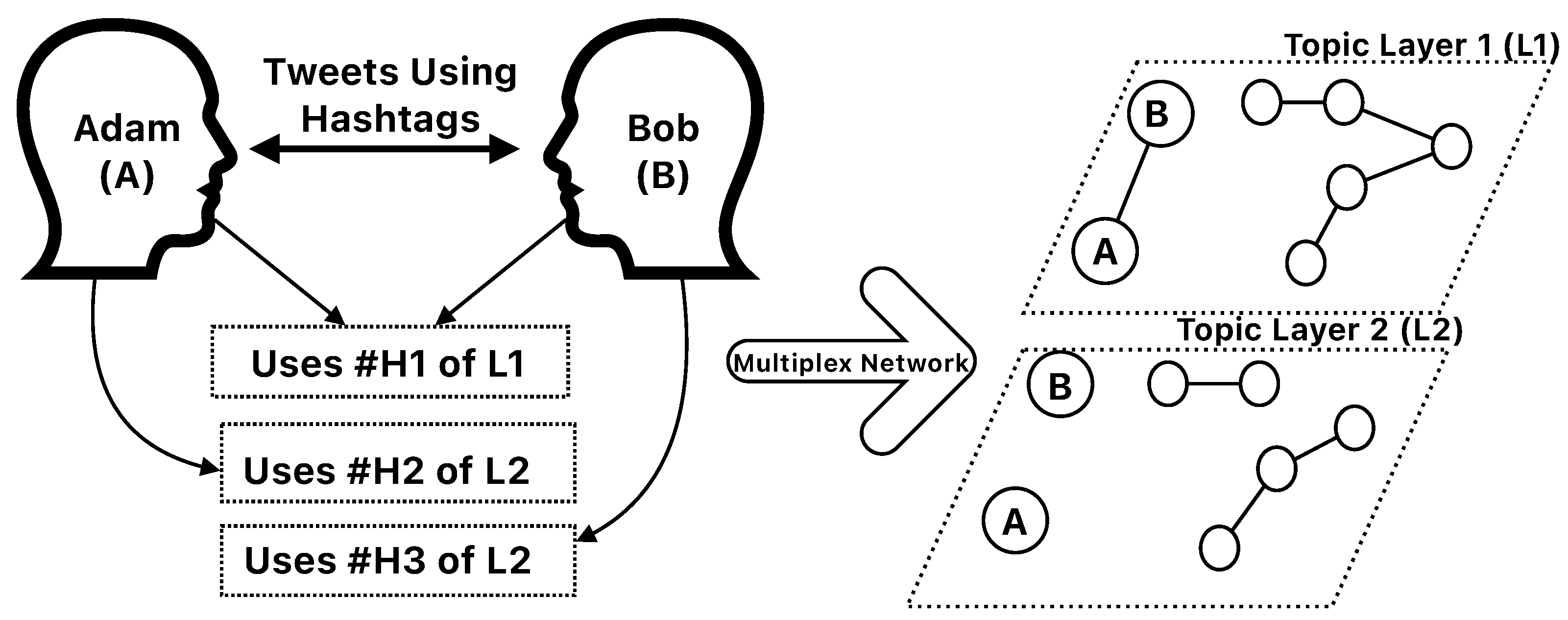 Computation 11 00238 g001