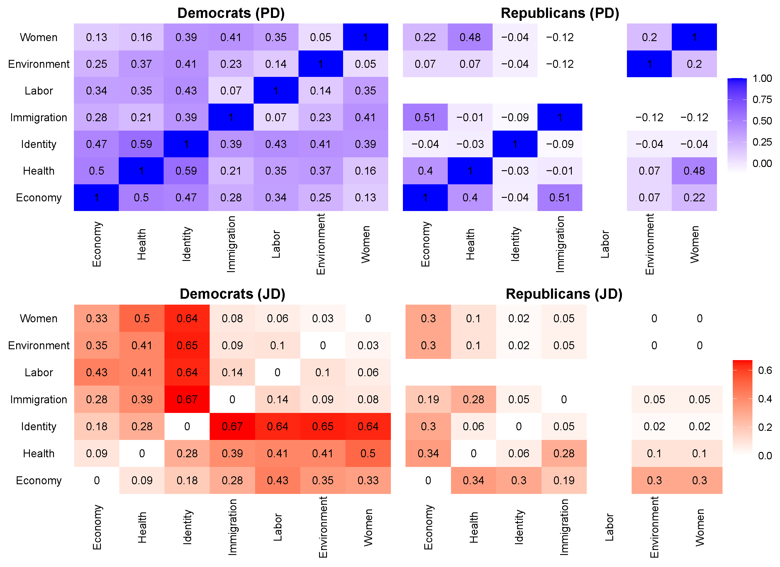 Computation 11 00238 g004