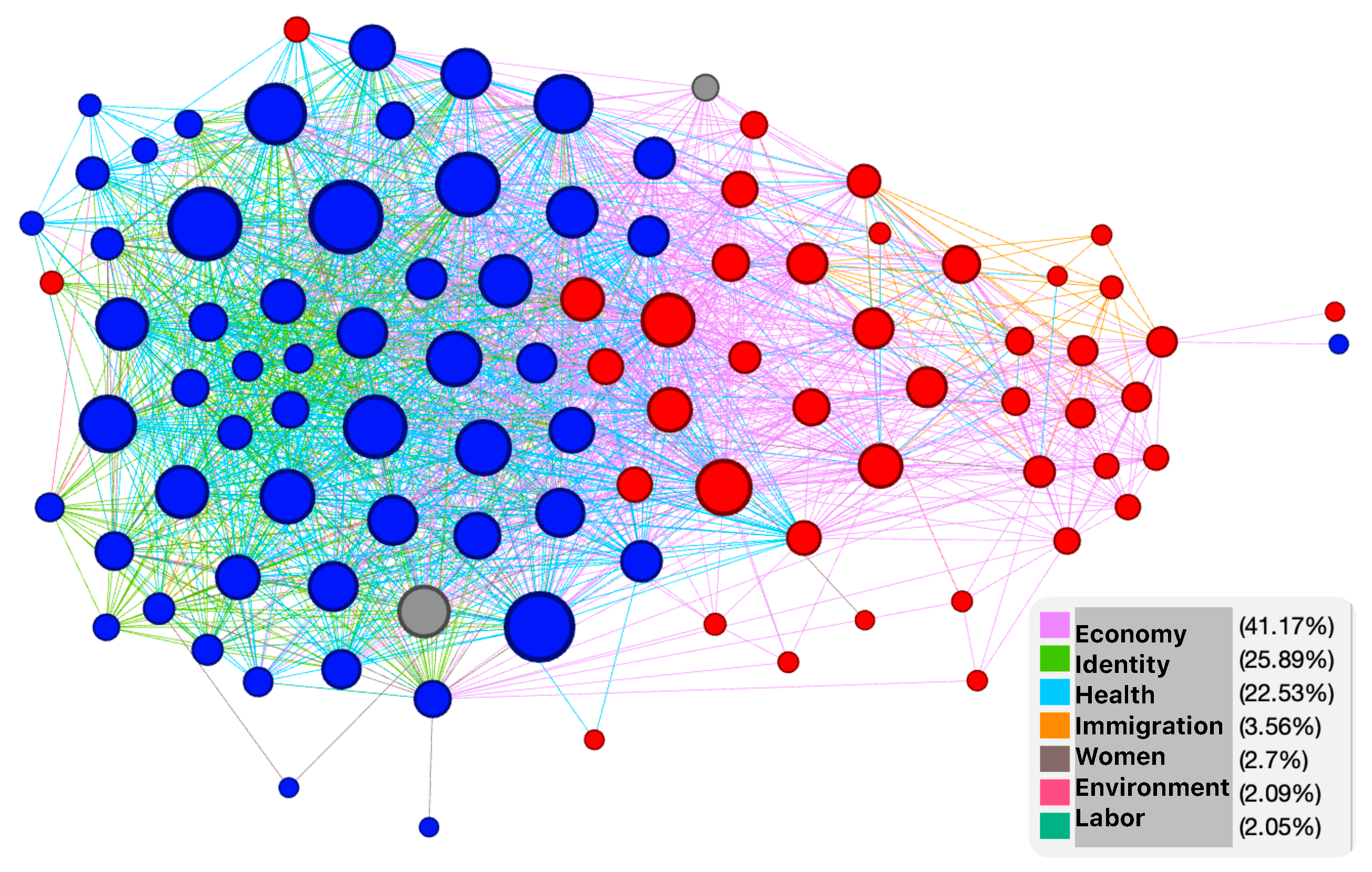 Computation 11 00238 g005