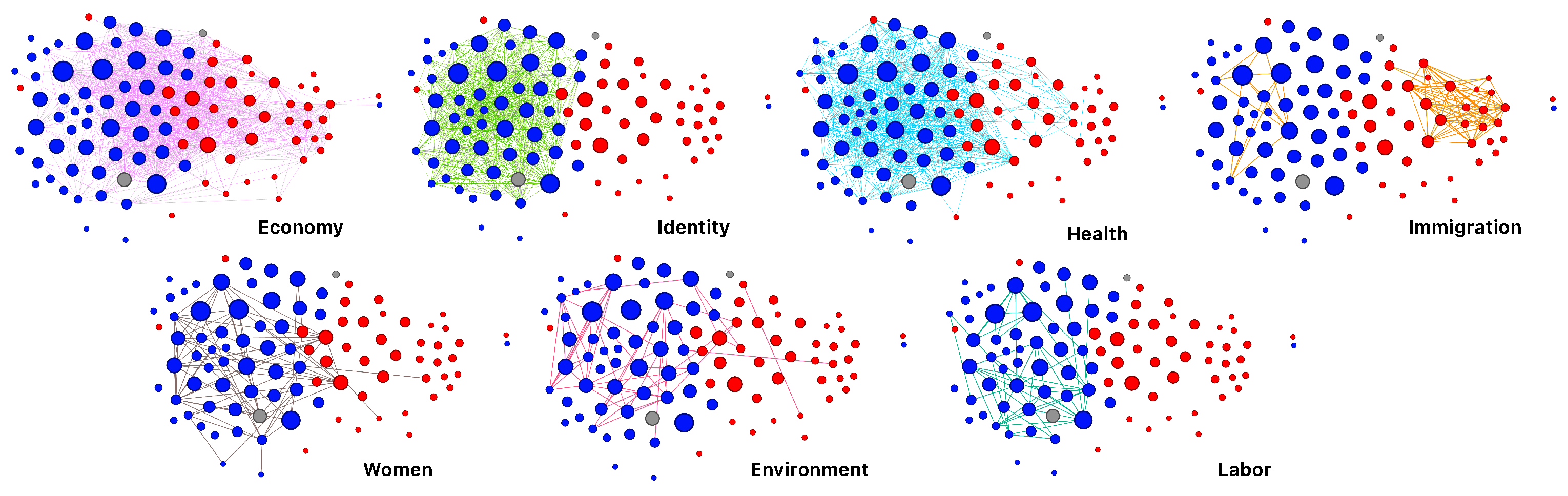 Computation 11 00238 g006