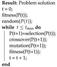 Computation 11 00241 i001