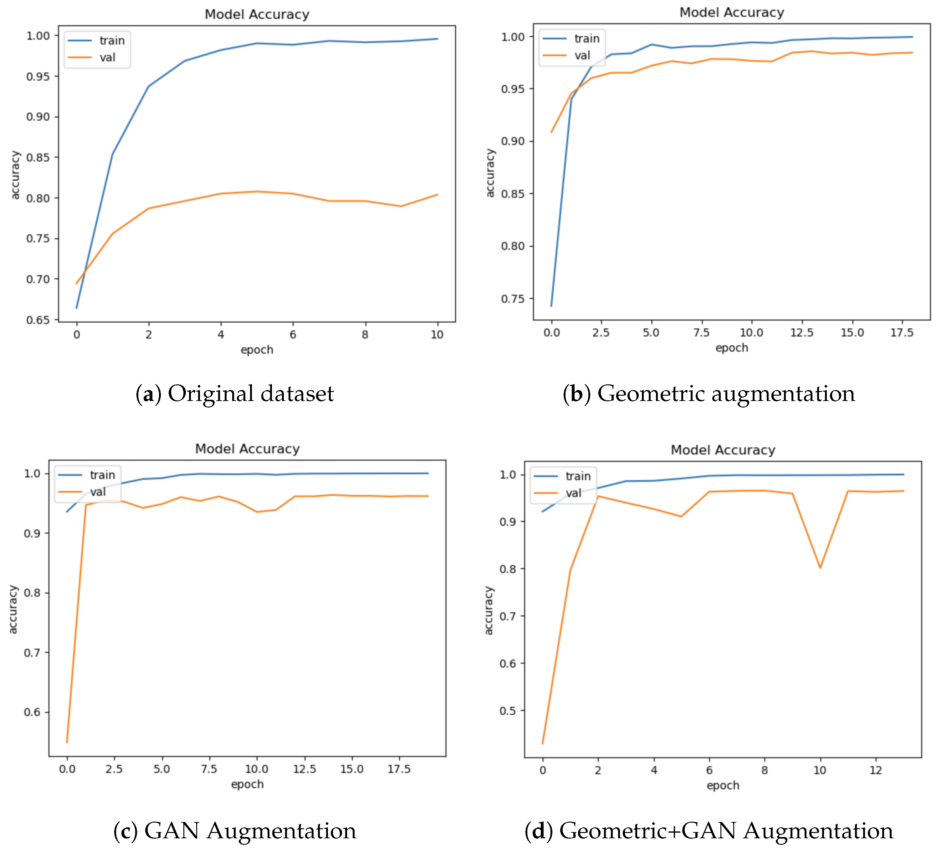 Computation 11 00246 g004