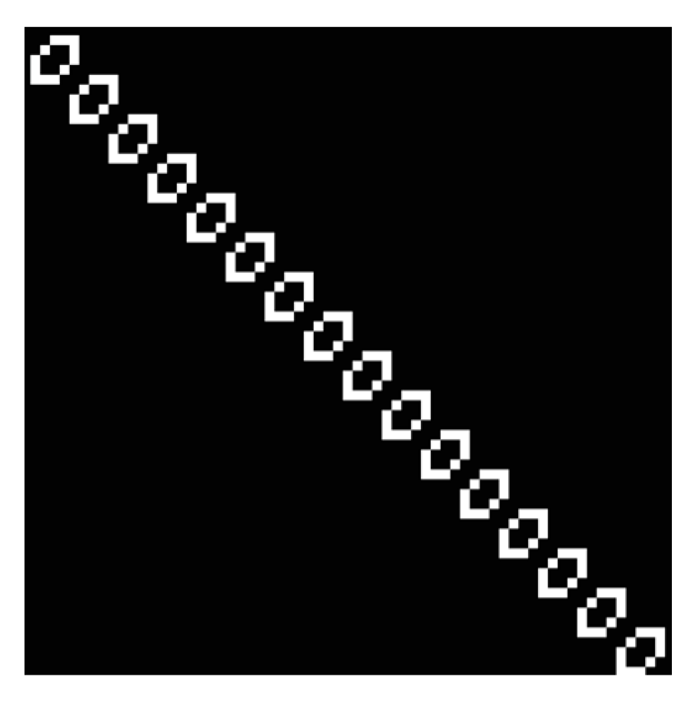 Computation 11 00247 g012 Computation 11 00247 g012