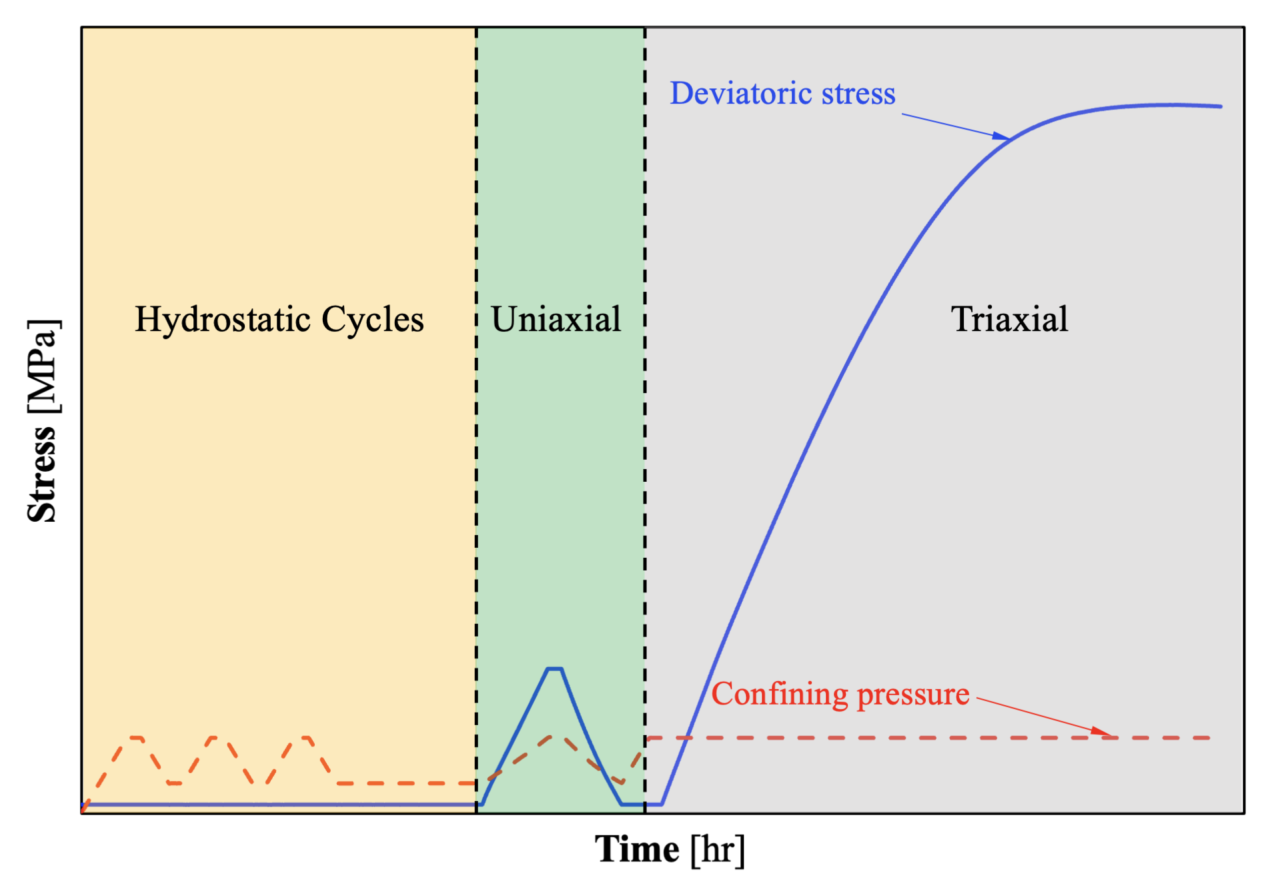 Computation 11 00250 g002