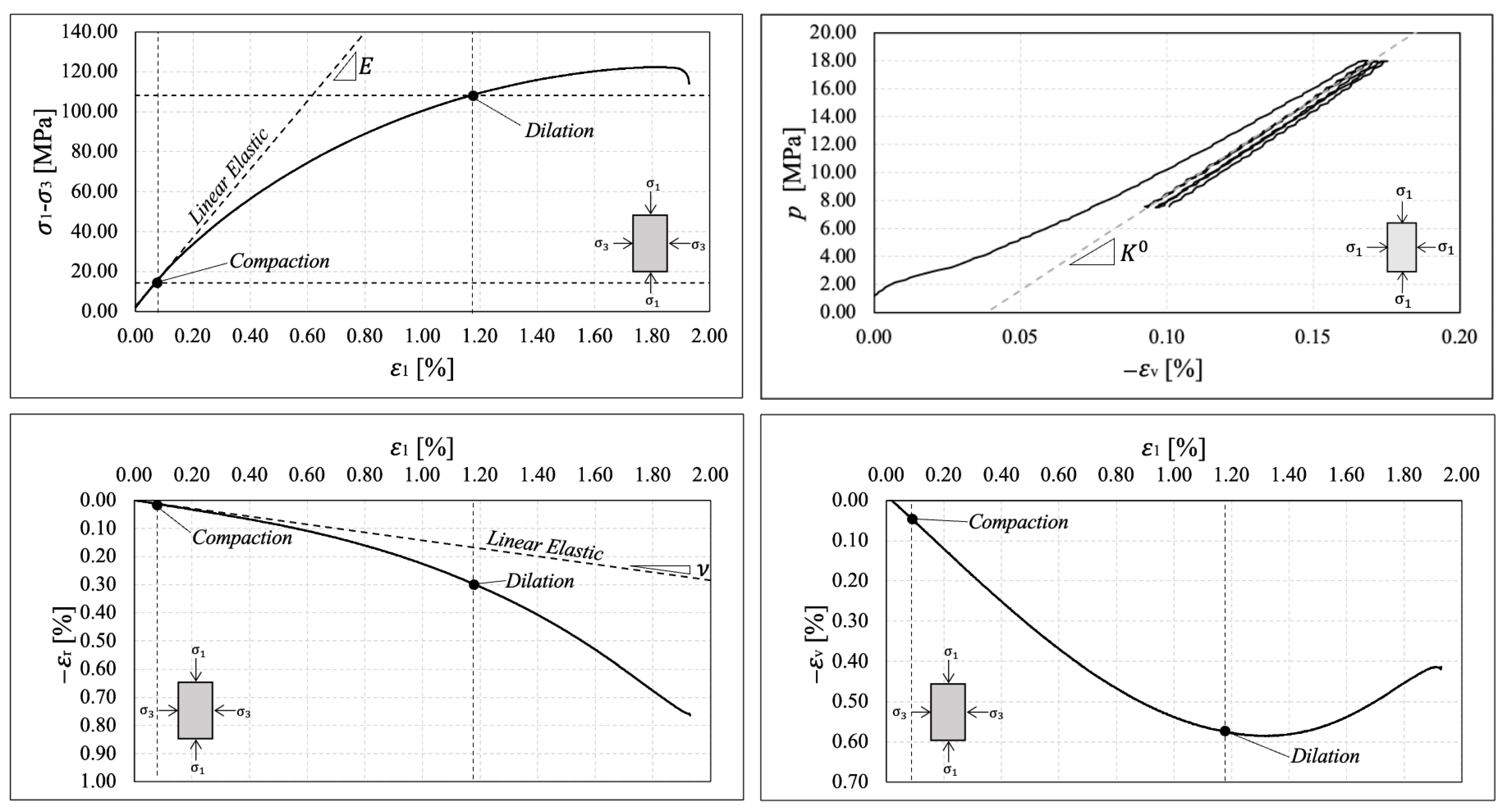 Computation 11 00250 g006