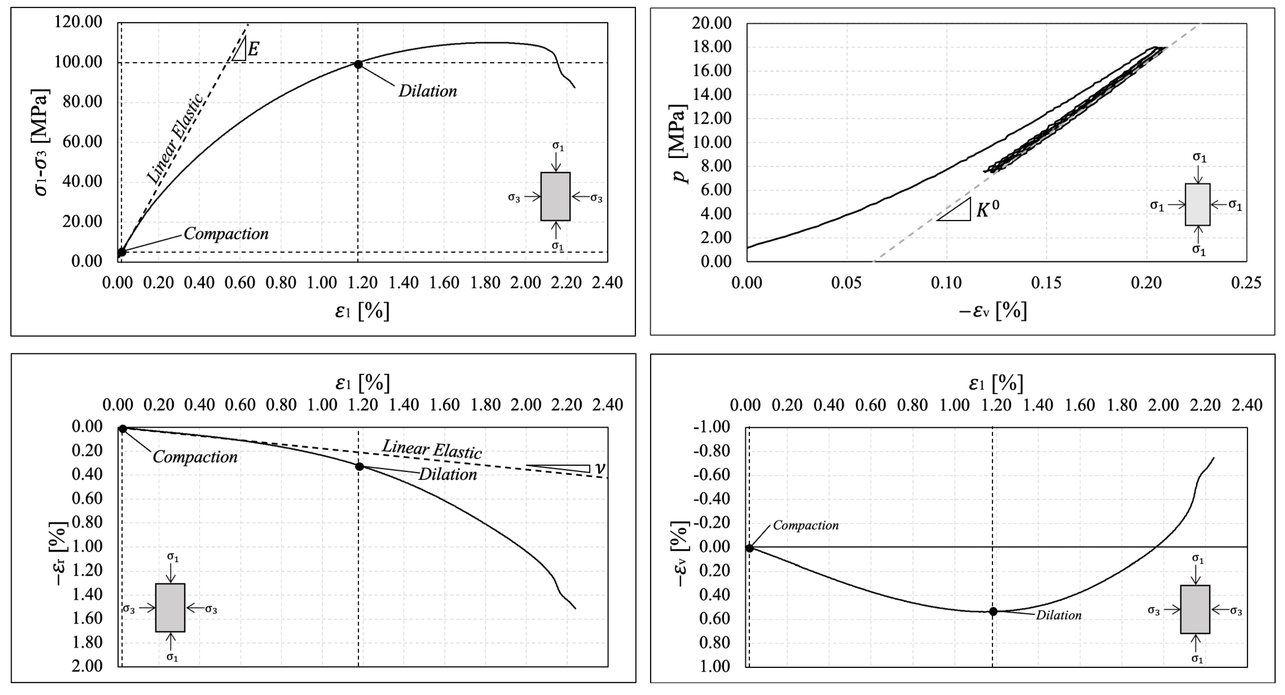 Computation 11 00250 g007