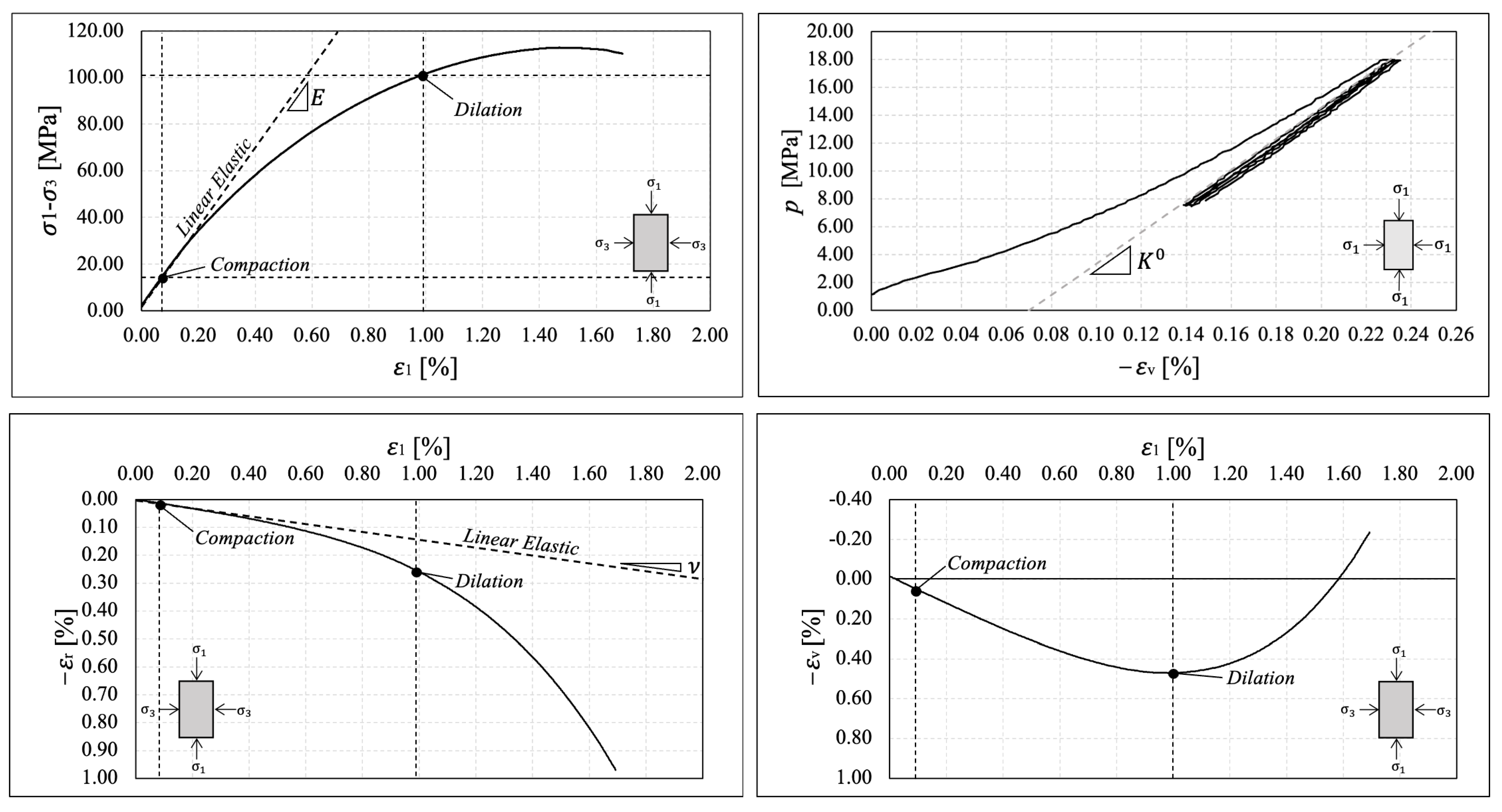 Computation 11 00250 g009