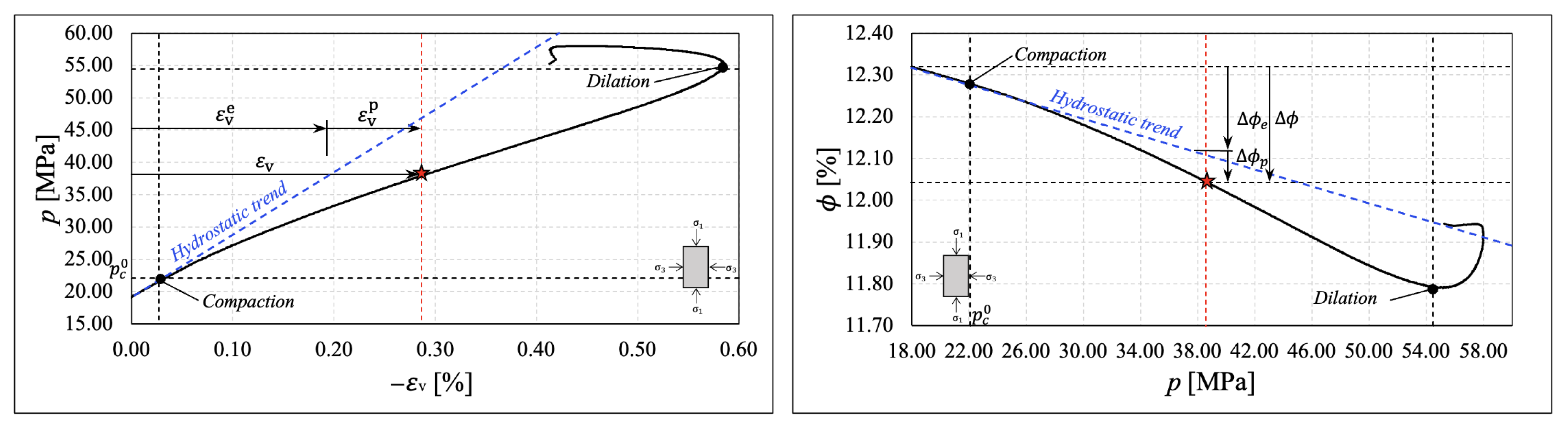 Computation 11 00250 g010