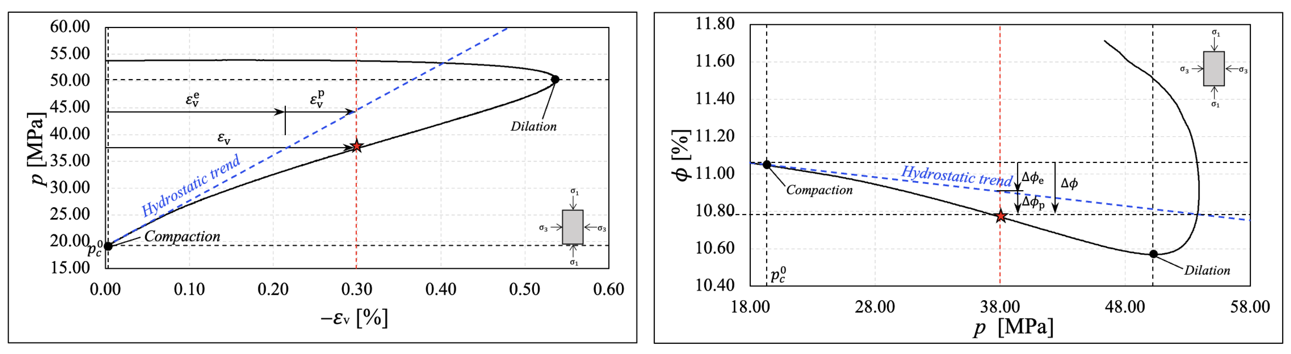 Computation 11 00250 g011