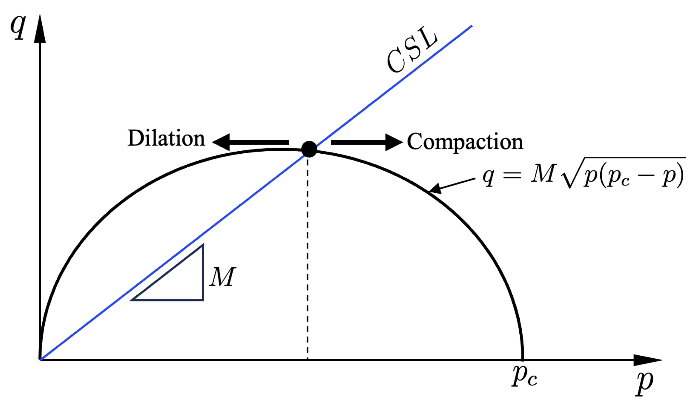 Computation 11 00250 g014