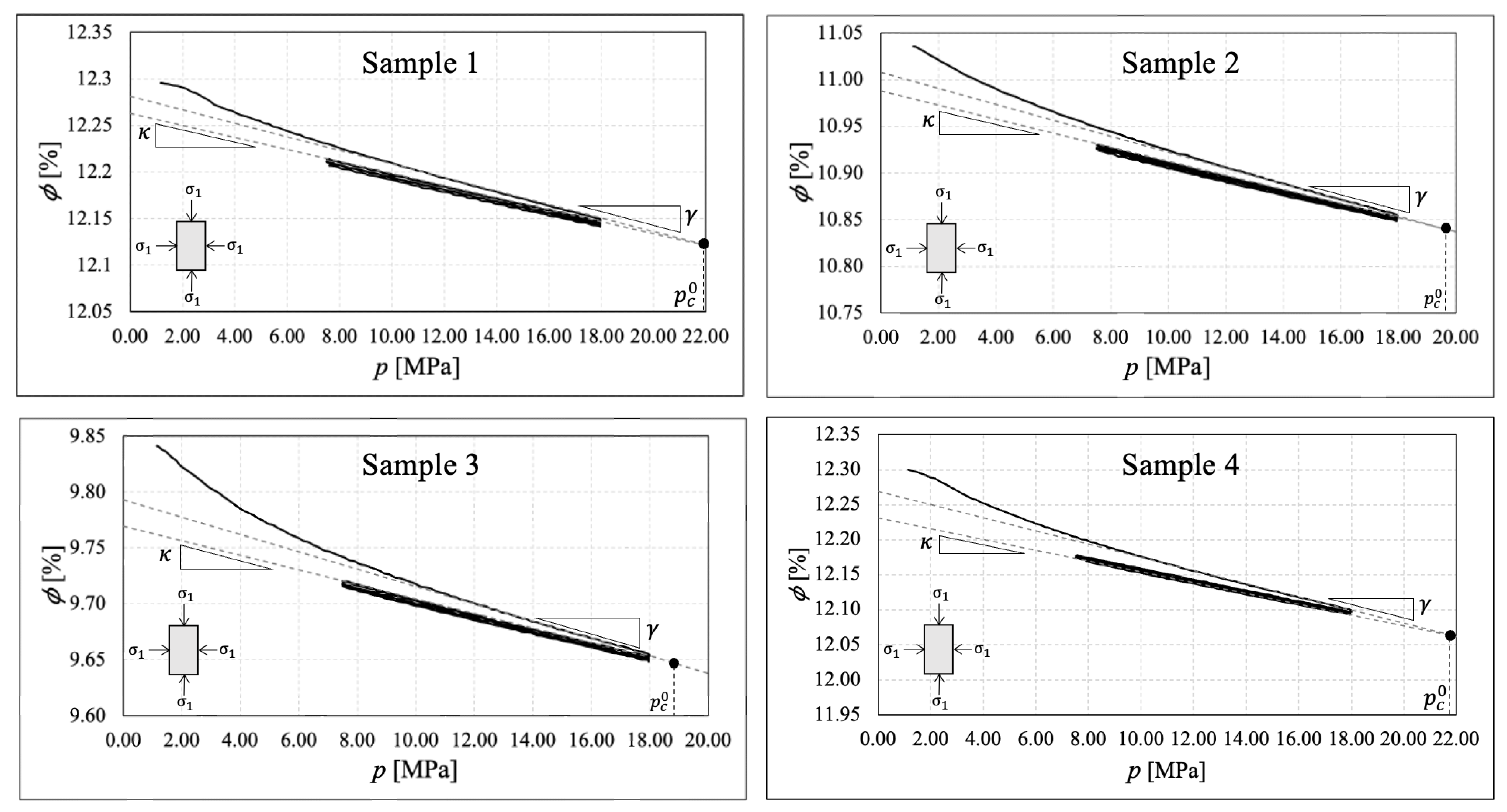Computation 11 00250 g015