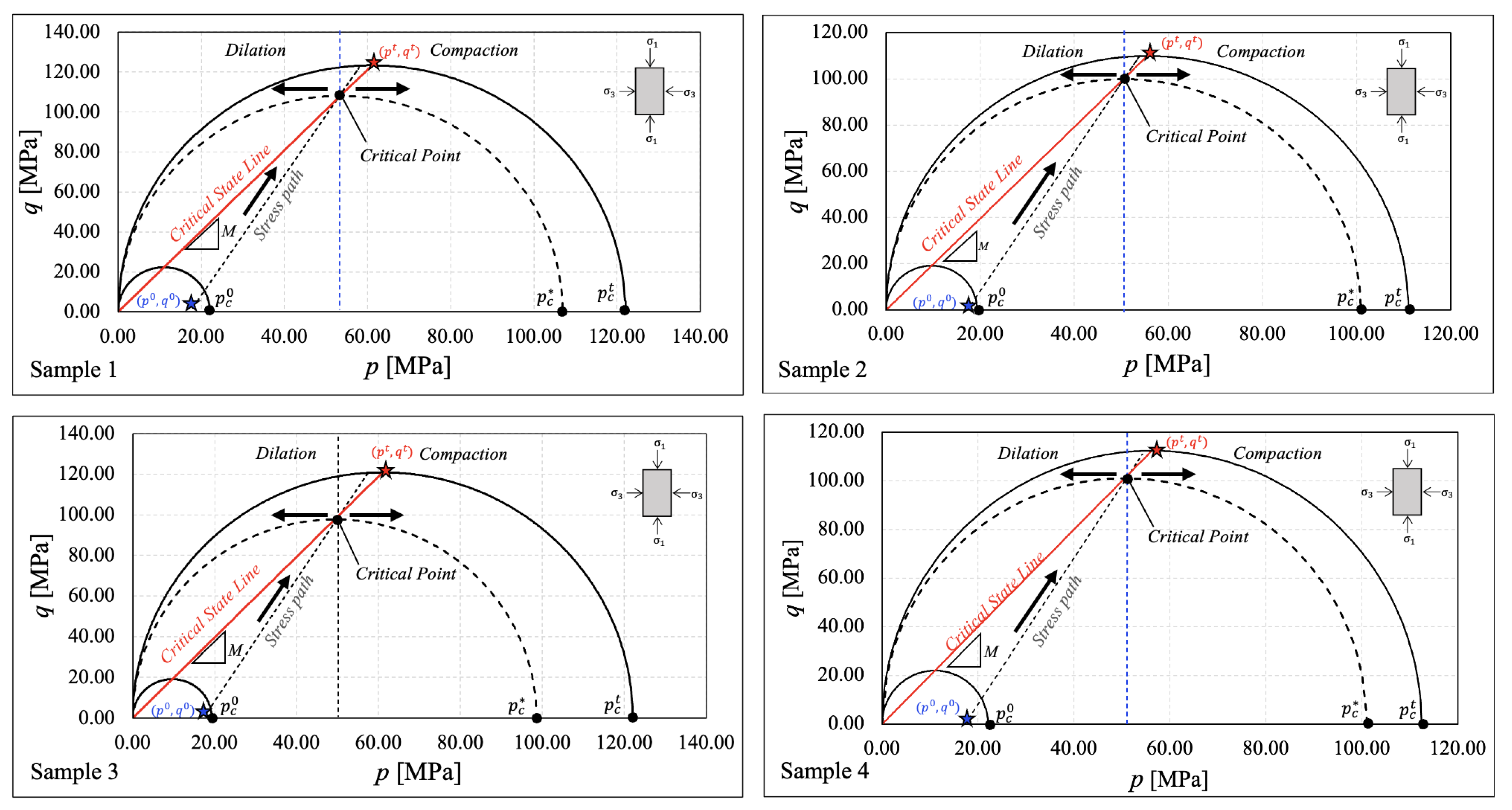 Computation 11 00250 g017