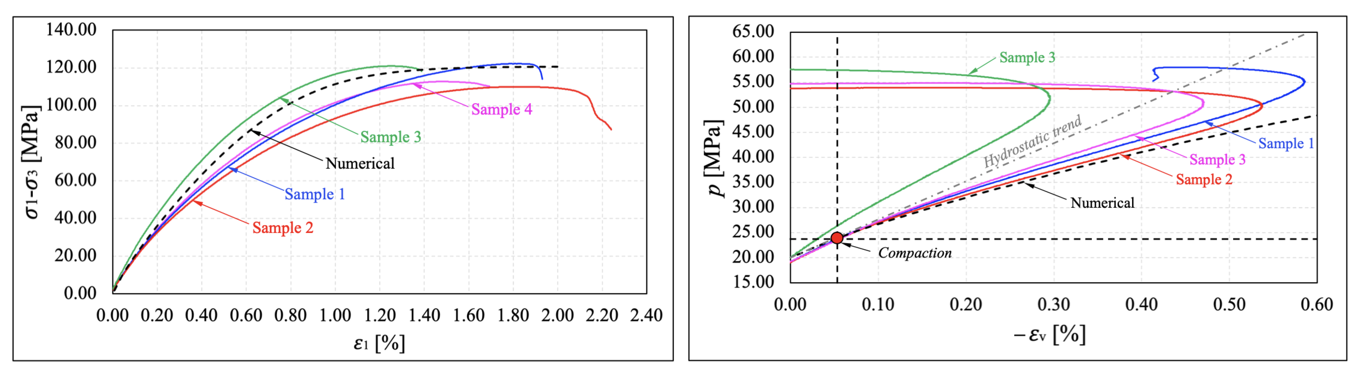Computation 11 00250 g019