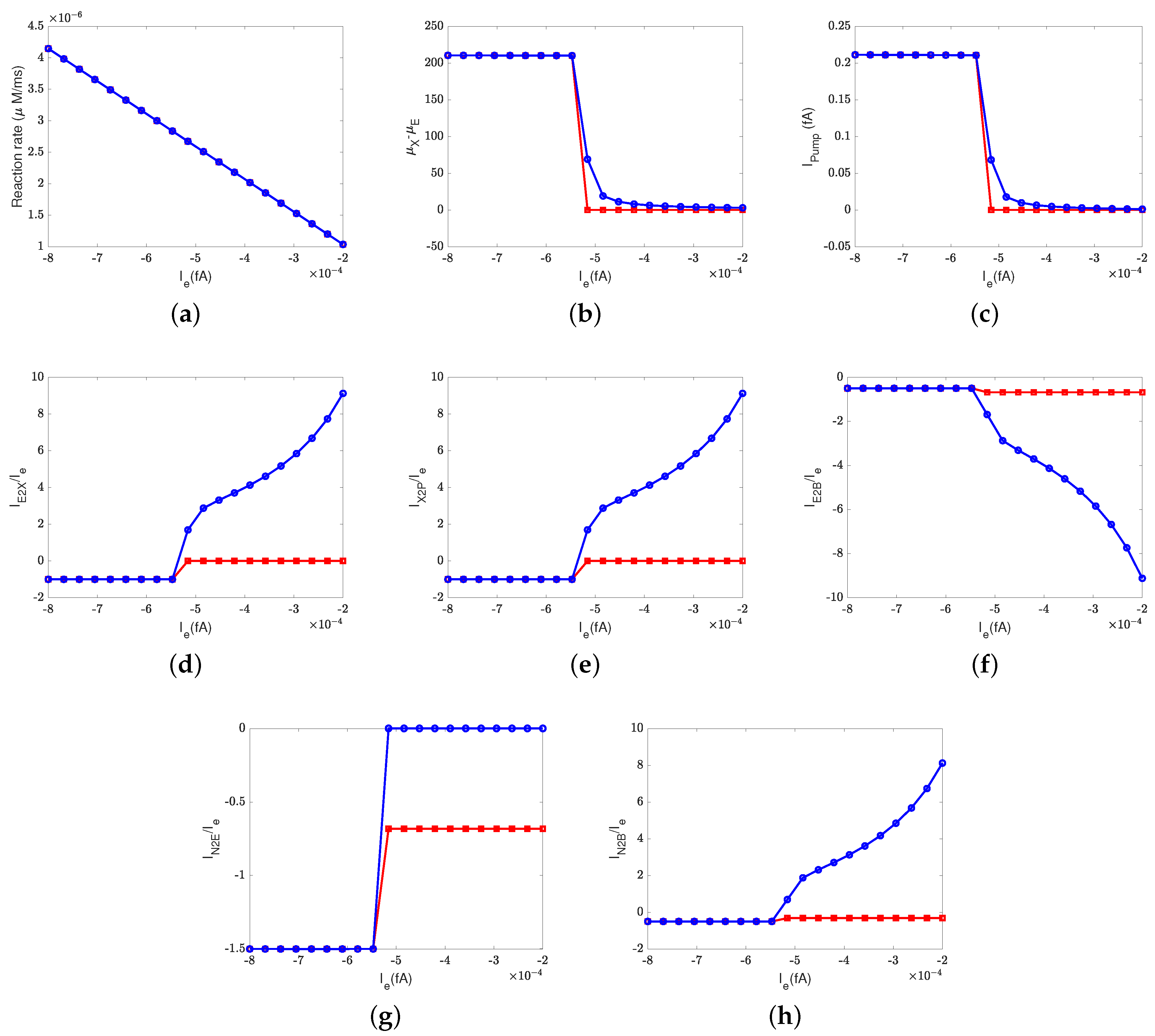 Computation 11 00253 g002