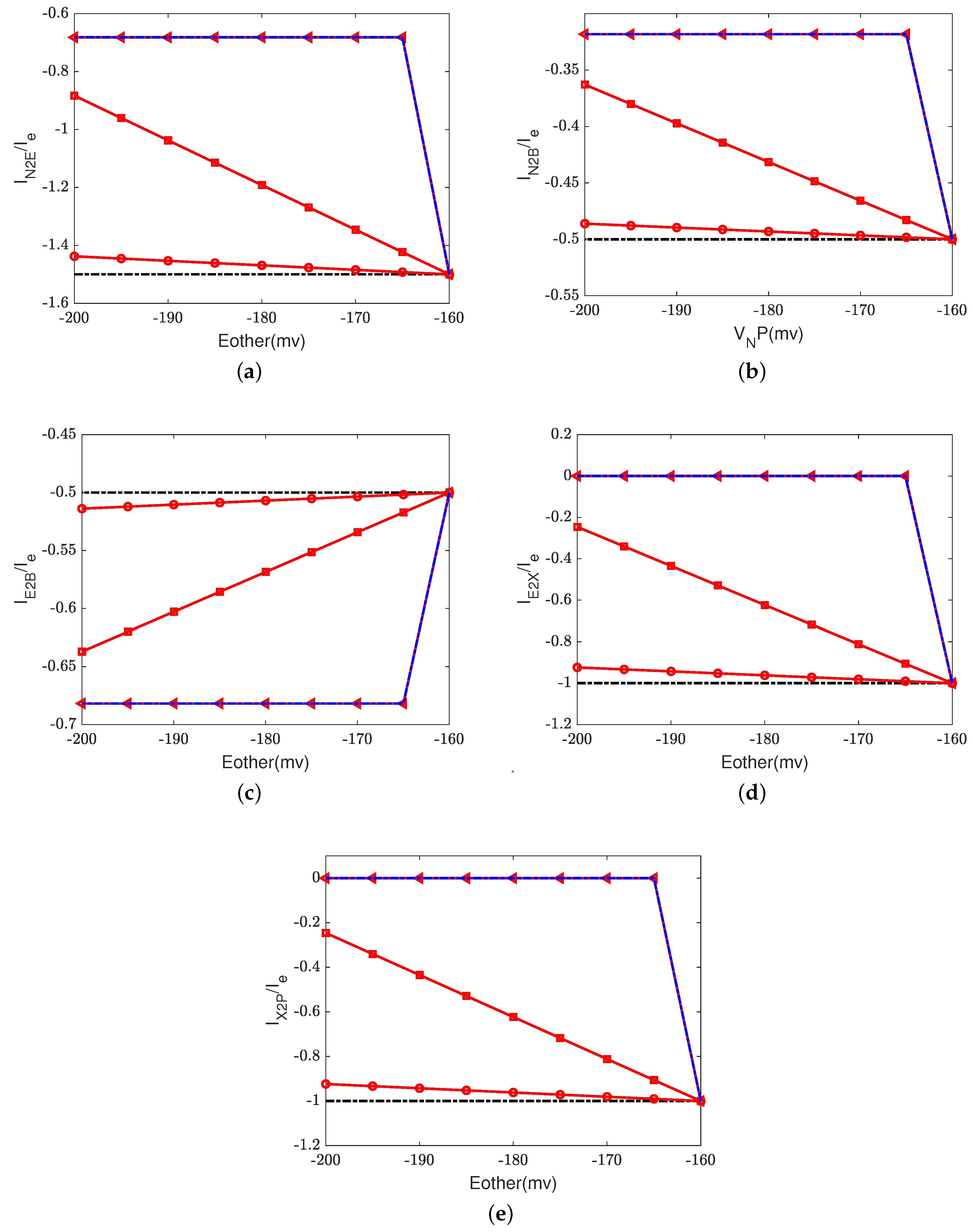 Computation 11 00253 g008