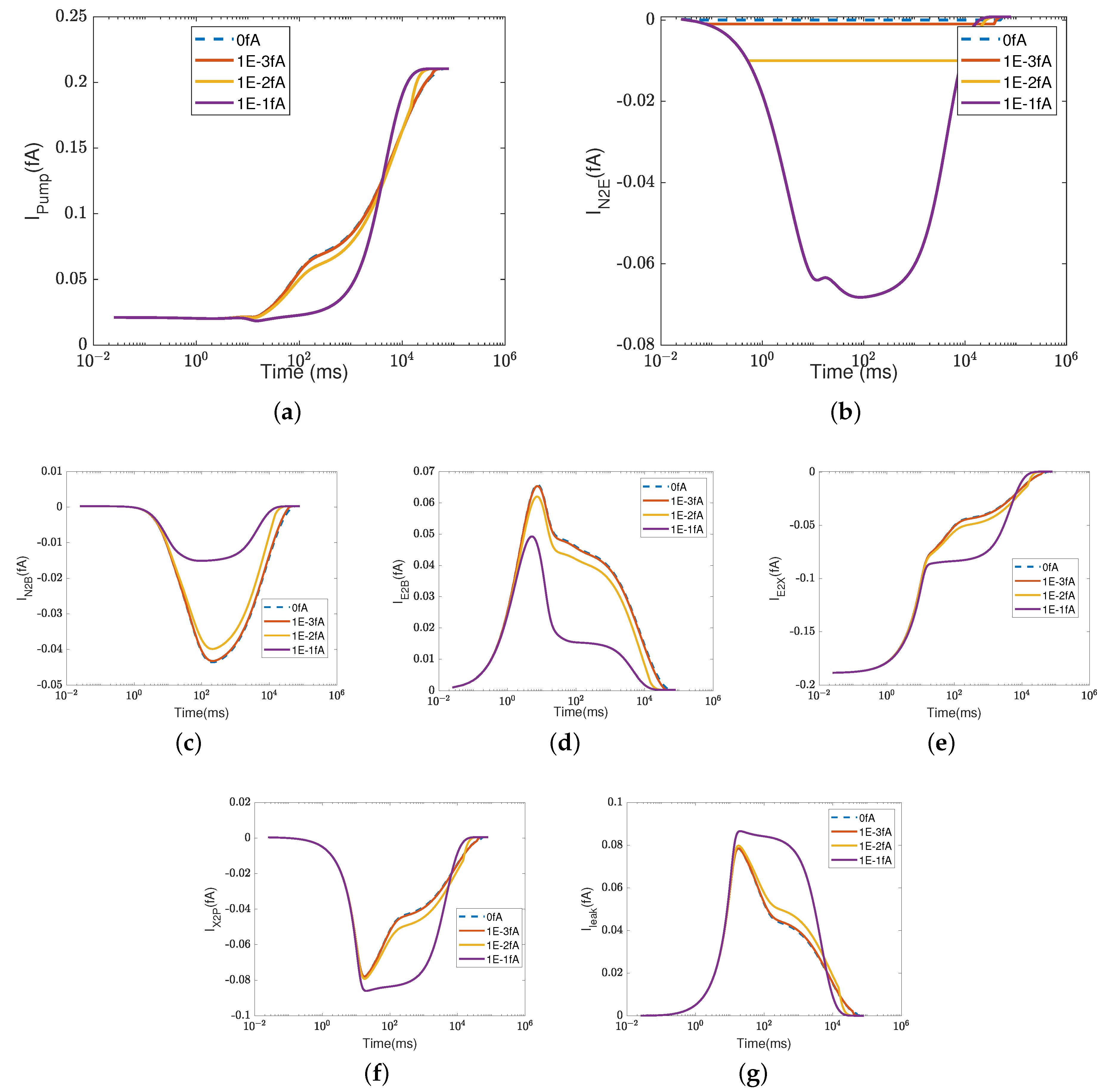 Computation 11 00253 g0a5