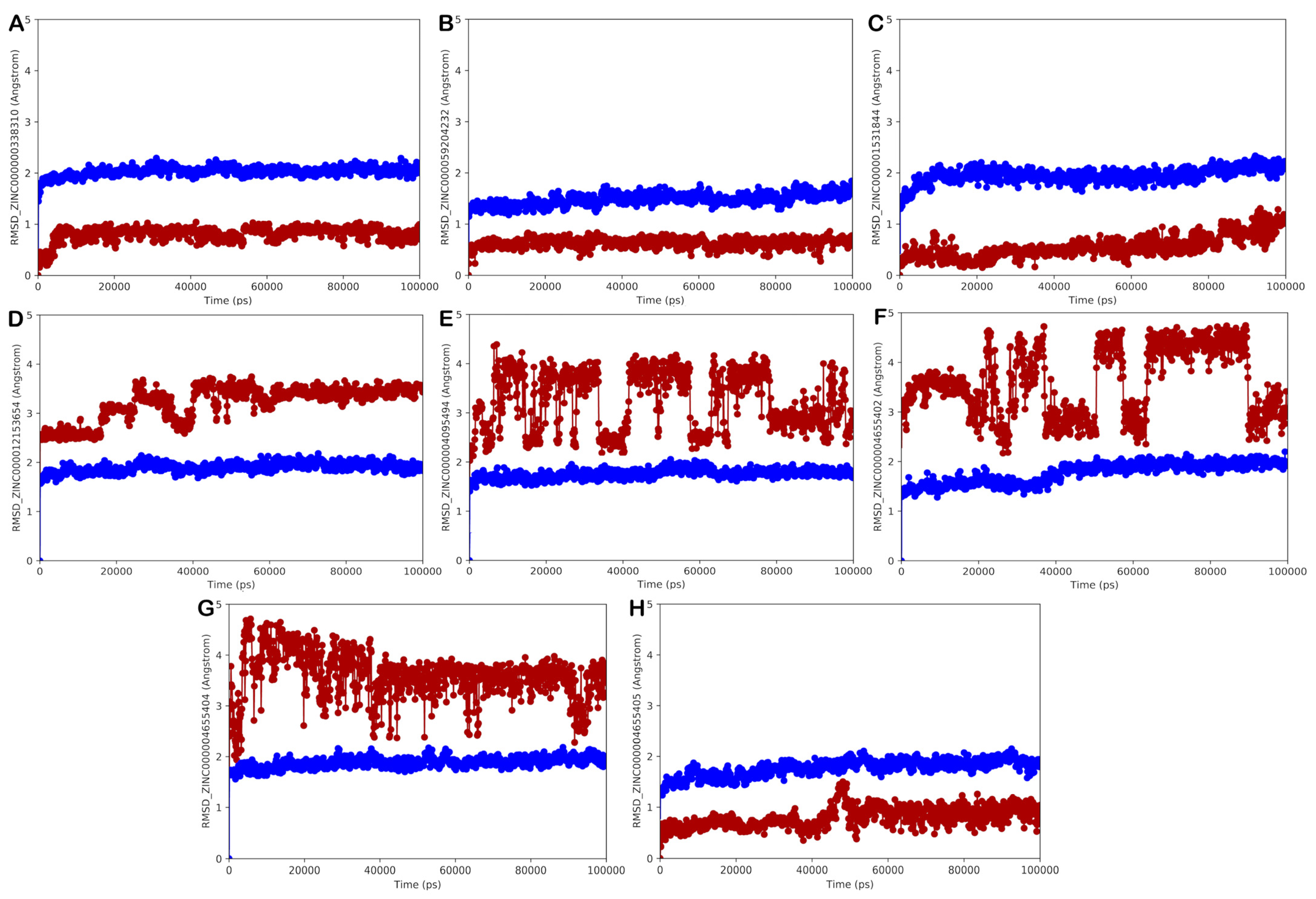 Computation 11 00255 g002 Computation 11 00255 g002