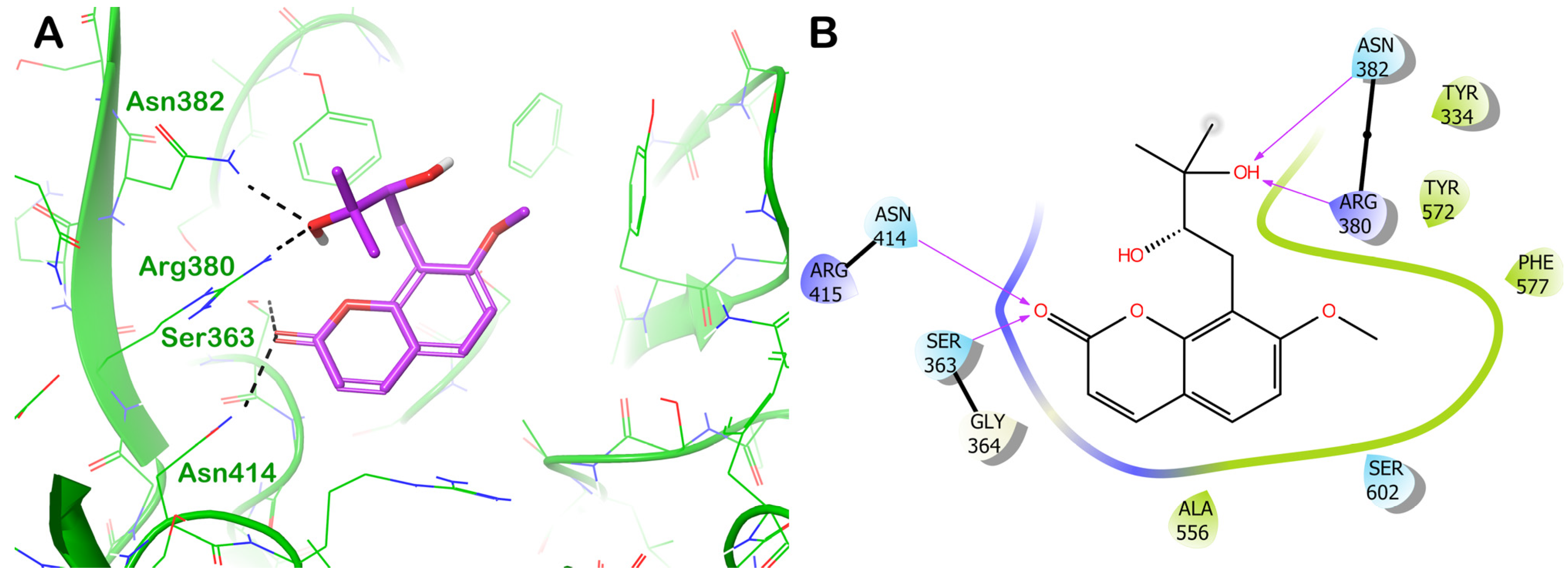 Computation 11 00255 g003 Computation 11 00255 g003