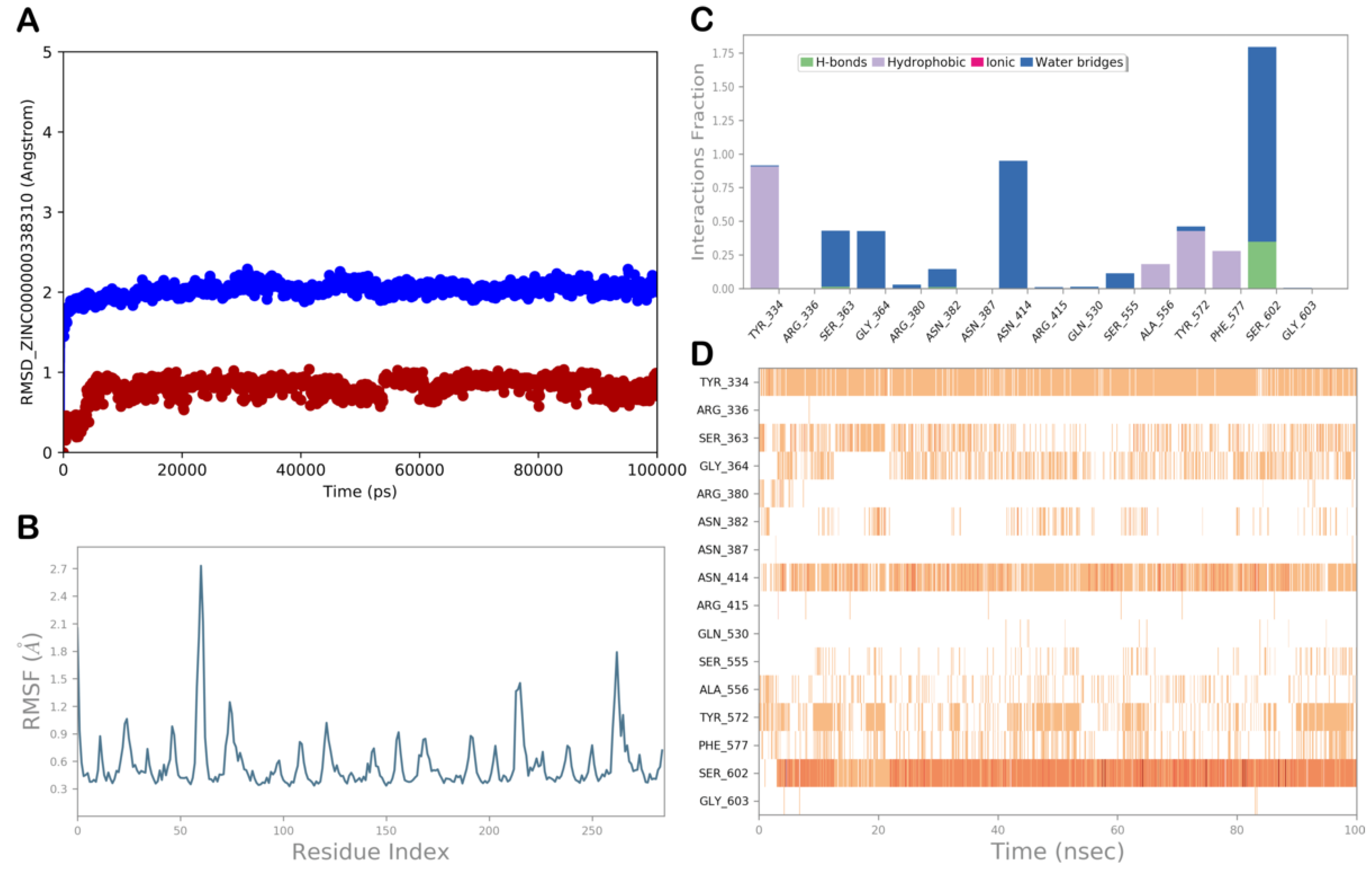 Computation 11 00255 g004 Computation 11 00255 g004