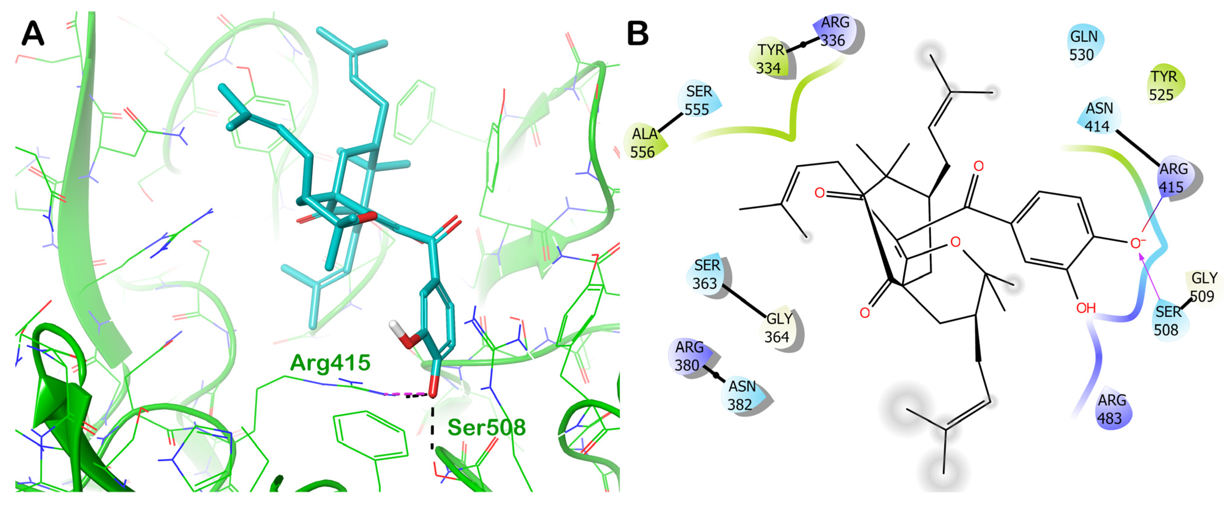 Computation 11 00255 g005 Computation 11 00255 g005
