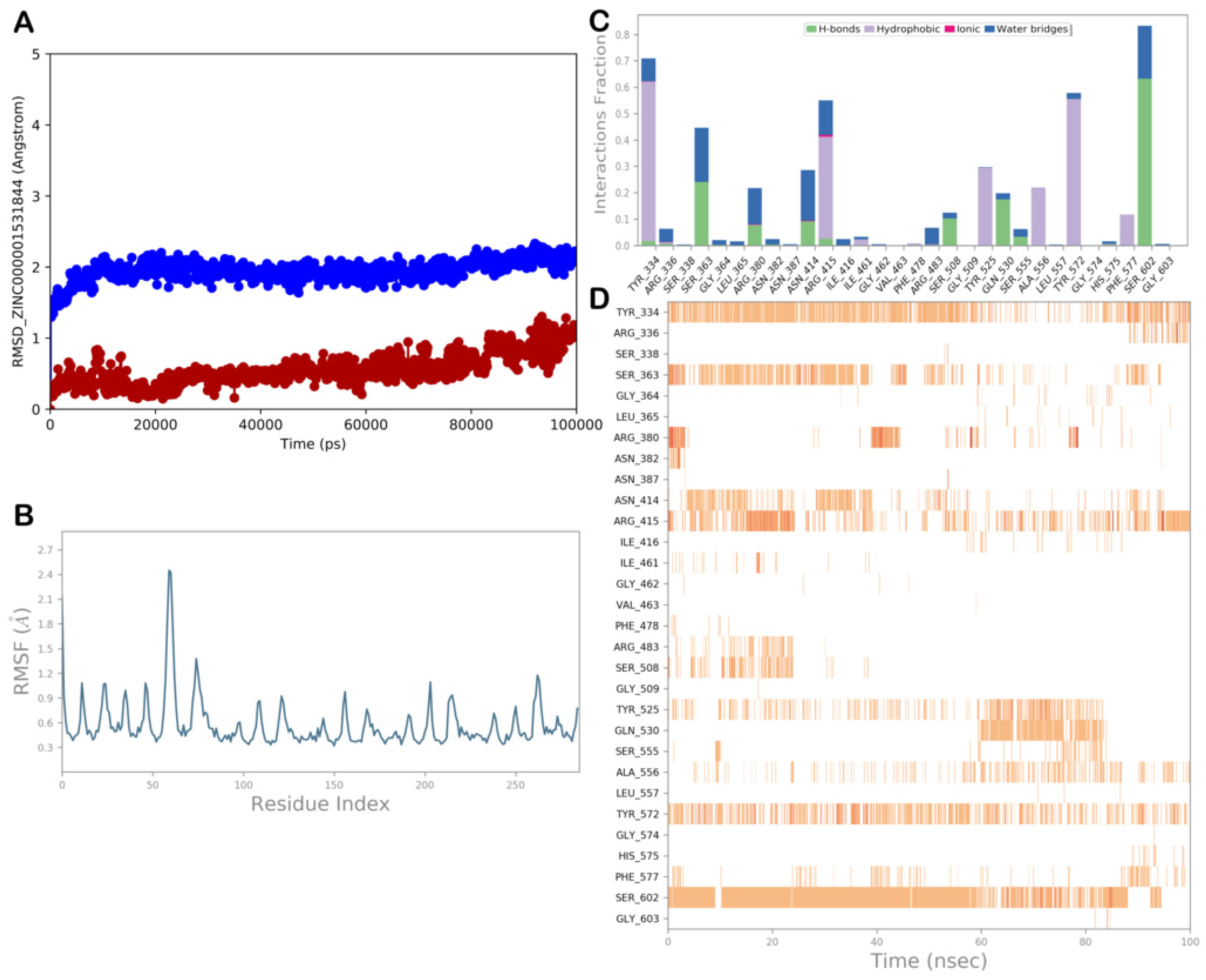 Computation 11 00255 g008 Computation 11 00255 g008